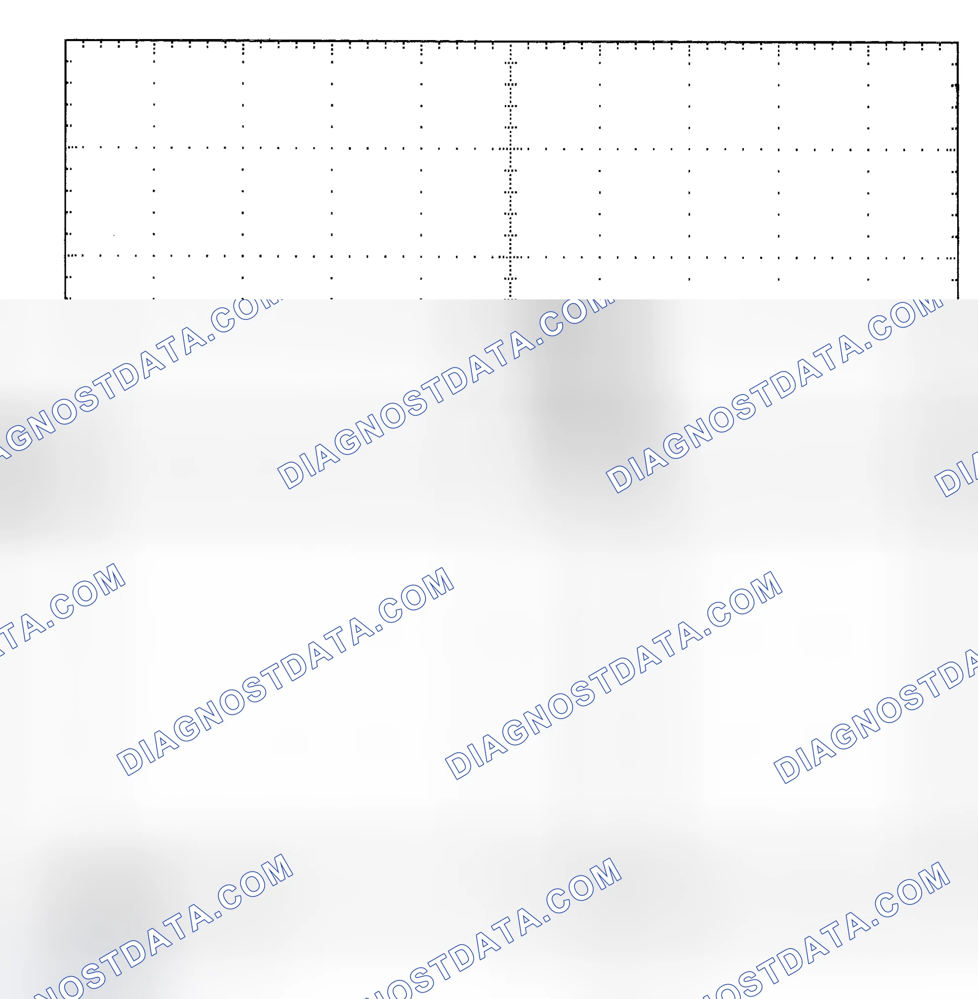 Scheme 25: Single Injector - Known Good - Voltage Pattern