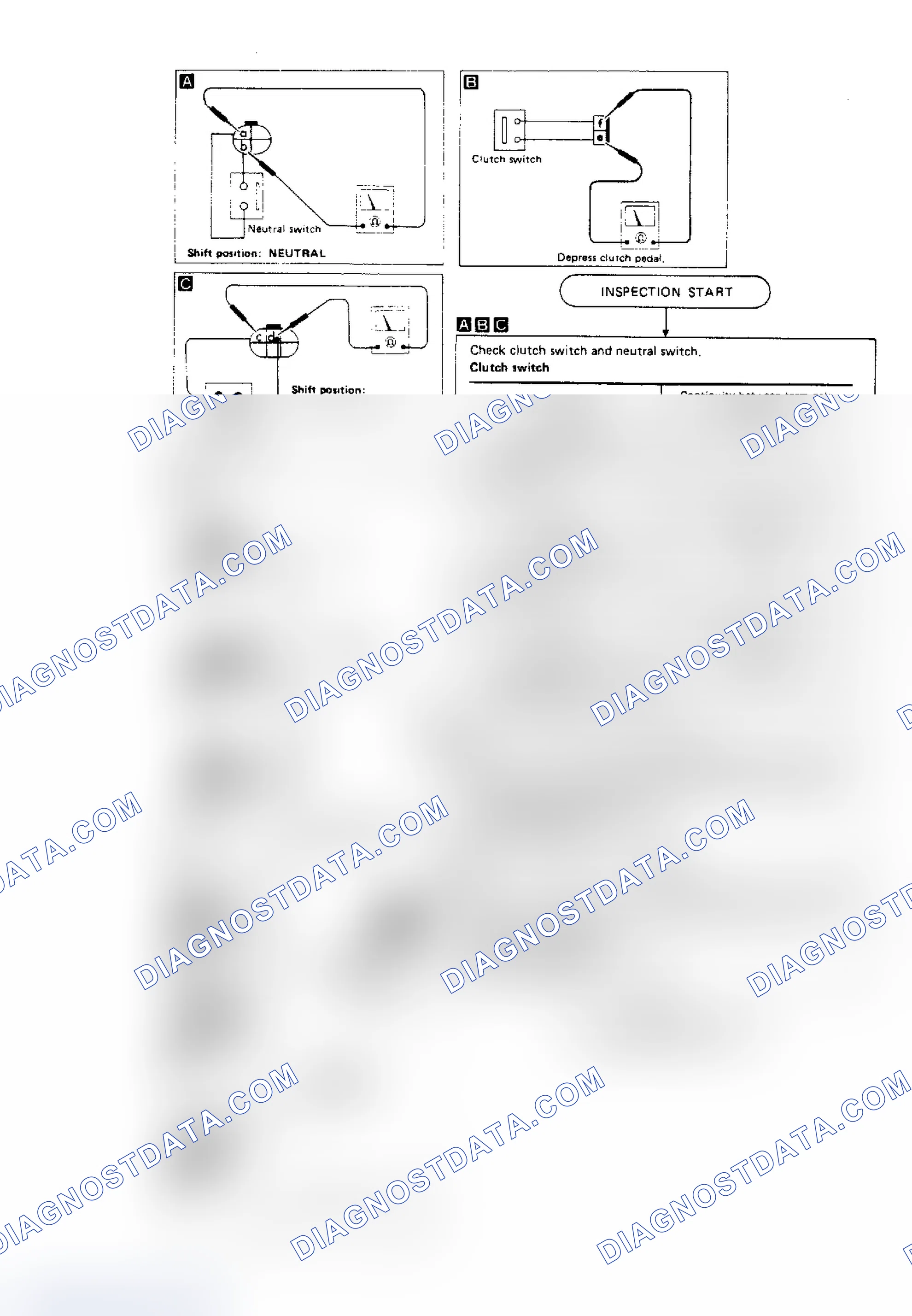 Scheme 61: Pulsar NX SE Clutch/Neutral/Inhib Sw (Non Self-Diag Items) Test Z