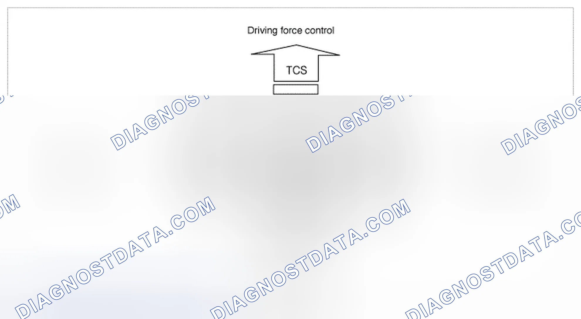 Scheme 4: Description of ESC