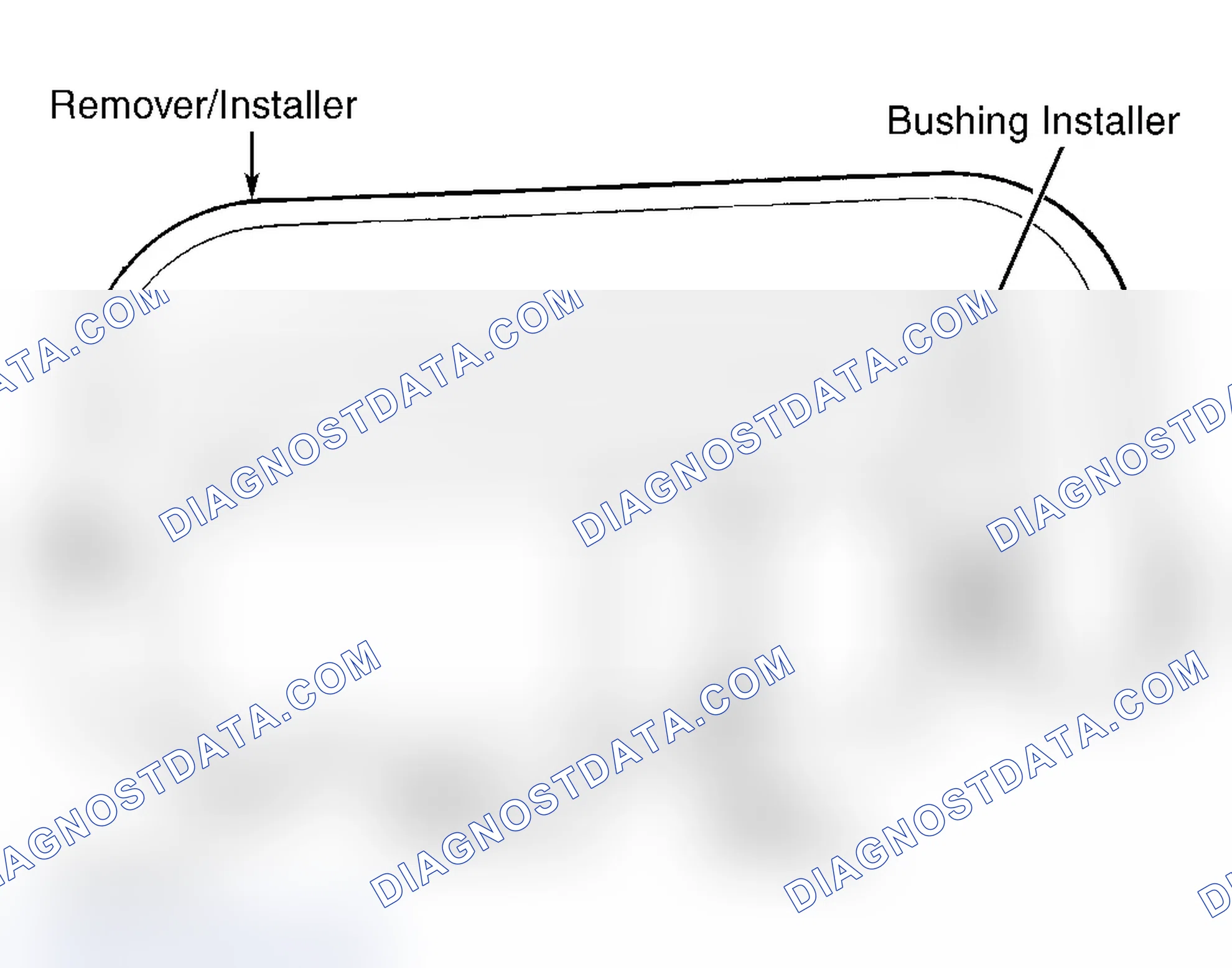 Scheme 5: Installation