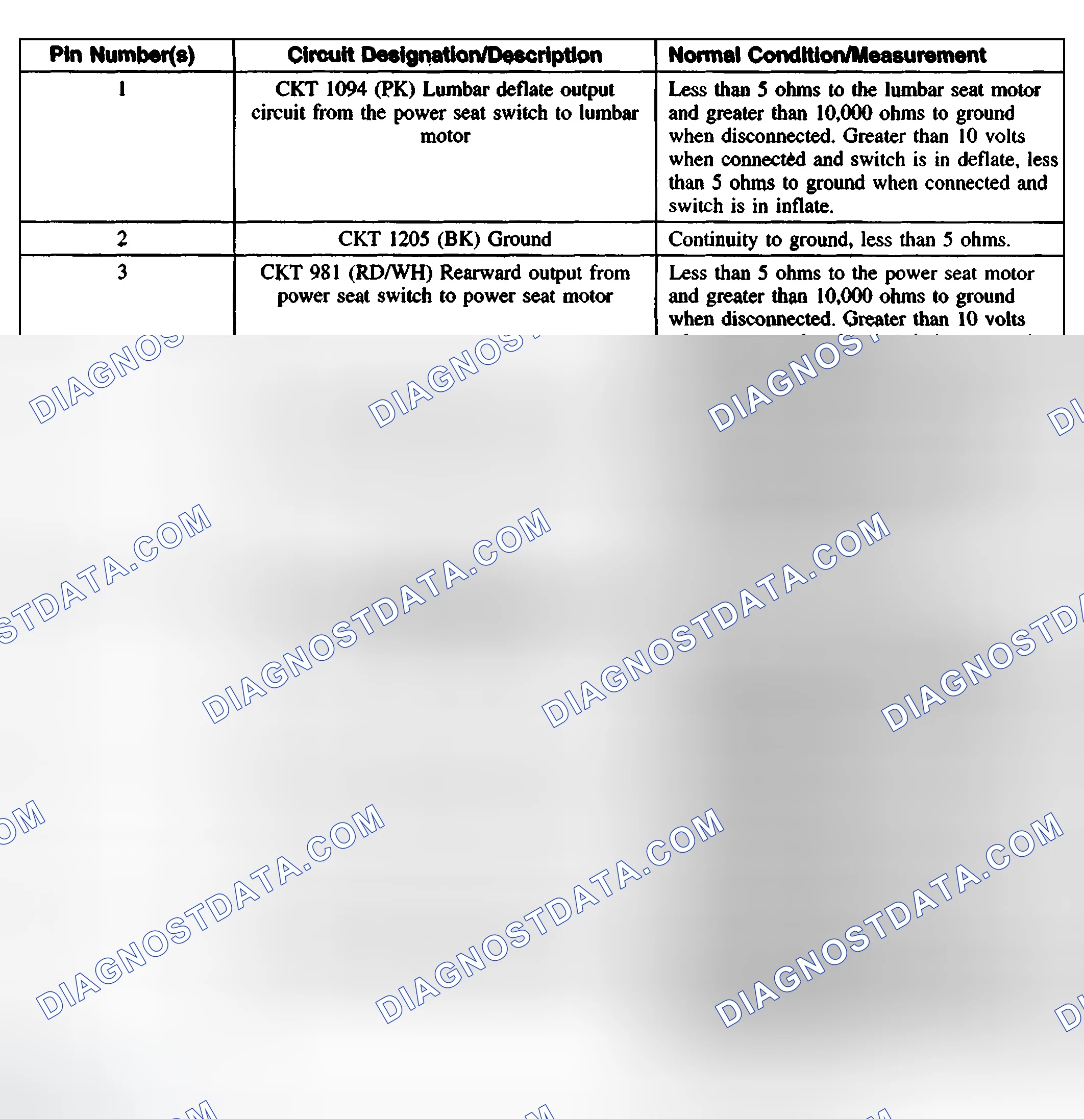 Scheme 6
