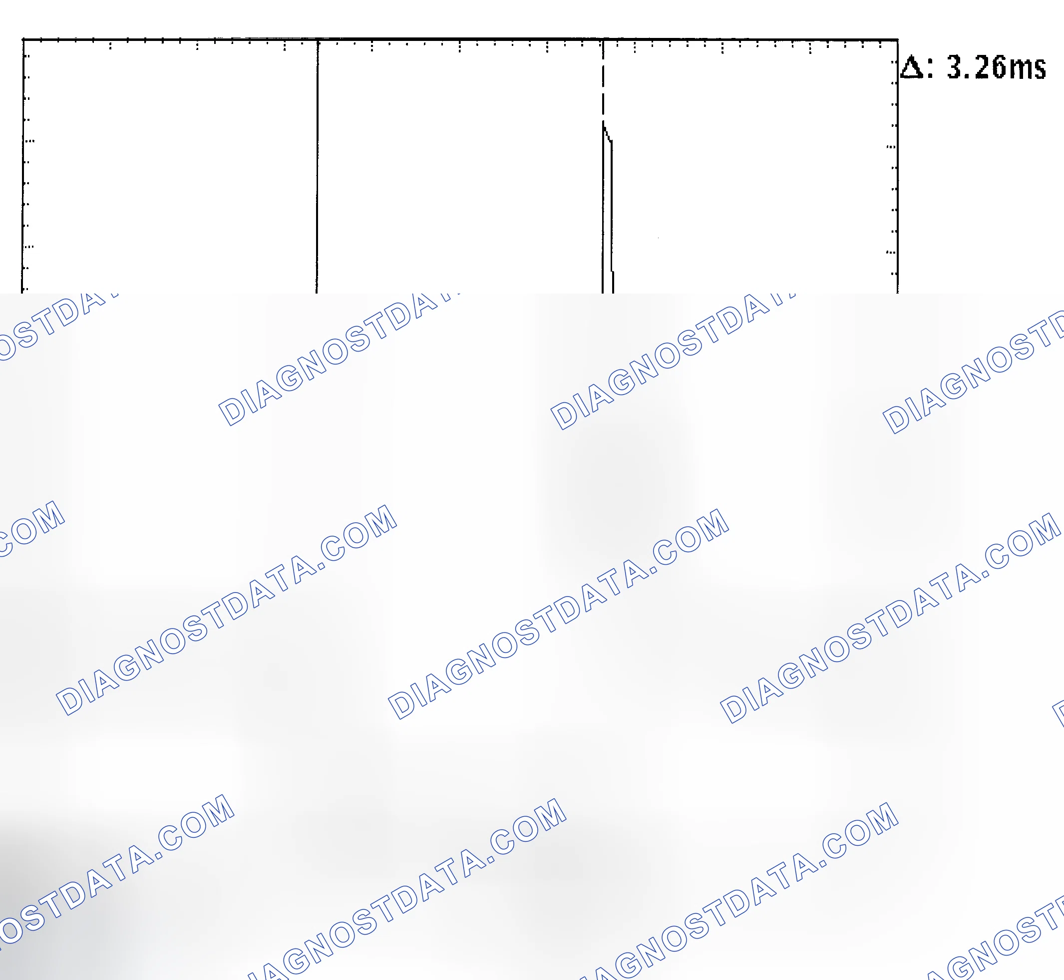 Scheme 22: Injector Bank - Known Good - Voltage Pattern