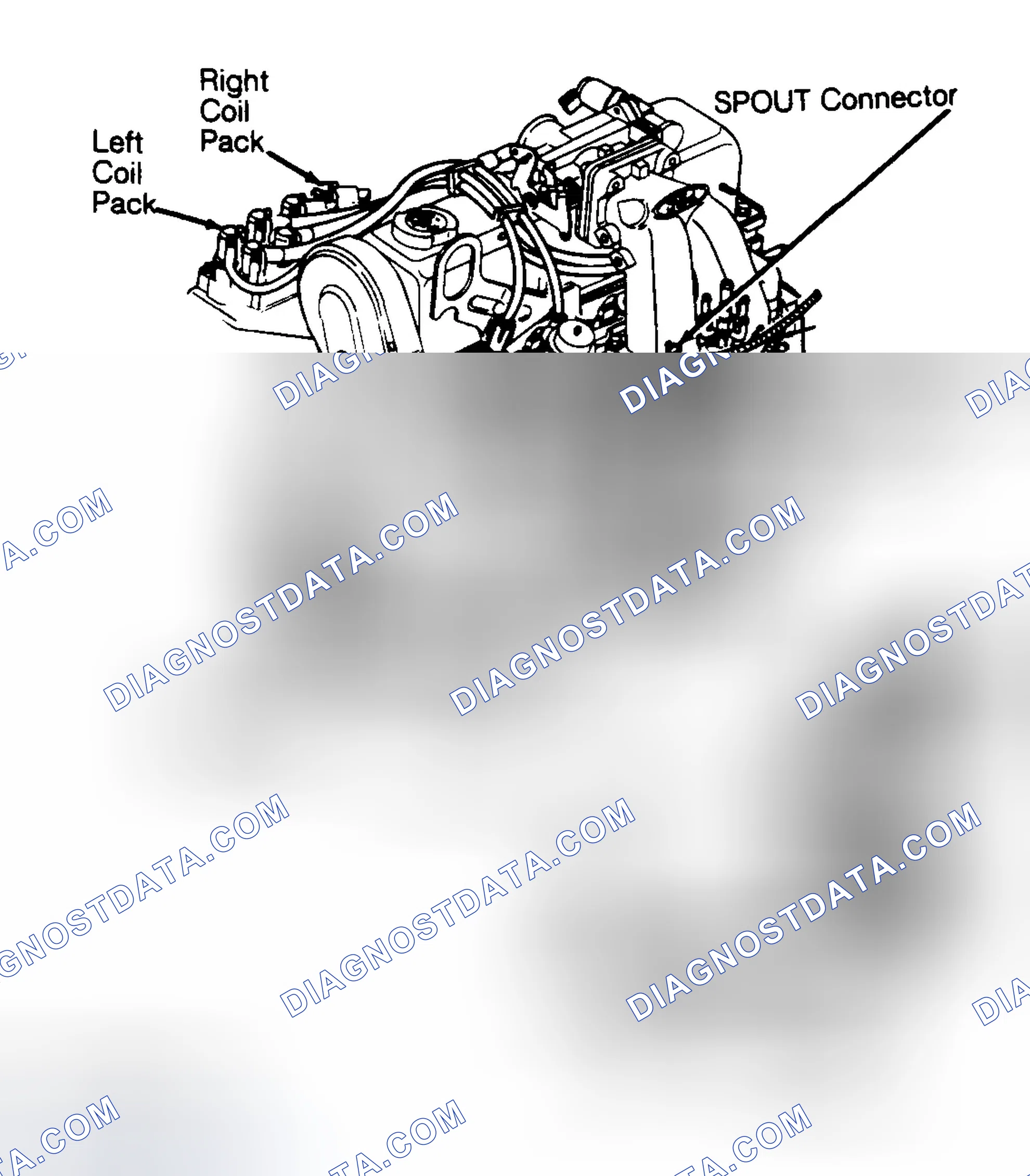 Scheme 22: EI (Low Data Rate) Component Locations (Mustang 2.3L)