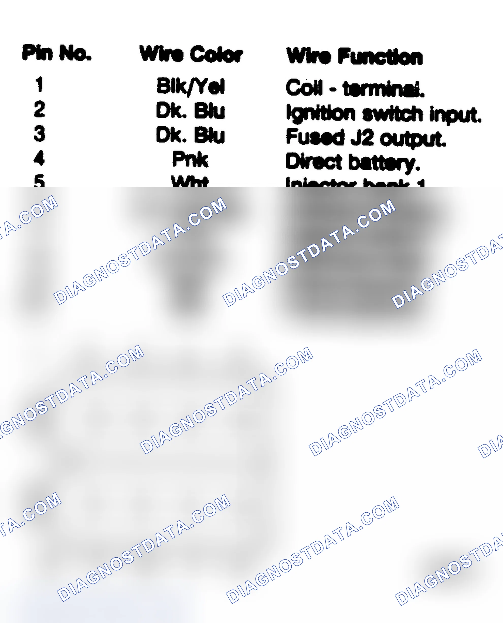 Scheme 114: Power Module Pins - 10-Pin Connector (Turbo)