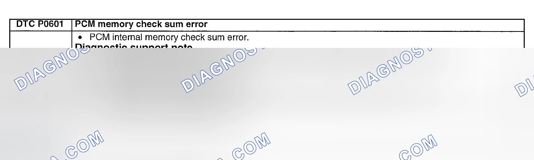 Scheme 191: DTC P0601: PCM MEMORY CHECK SUM ERROR