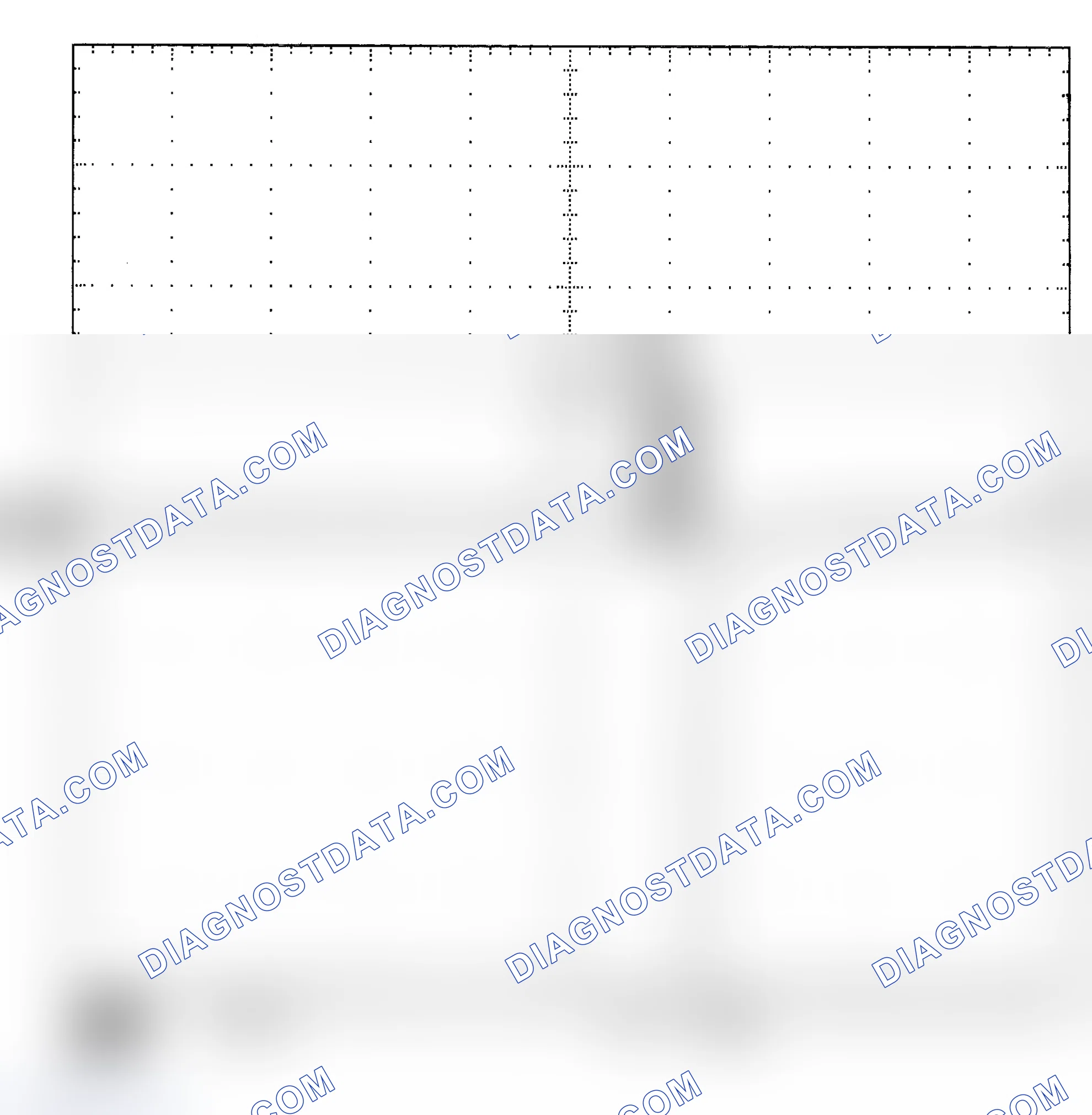 Scheme 25: Single Injector - Known Good - Voltage Pattern