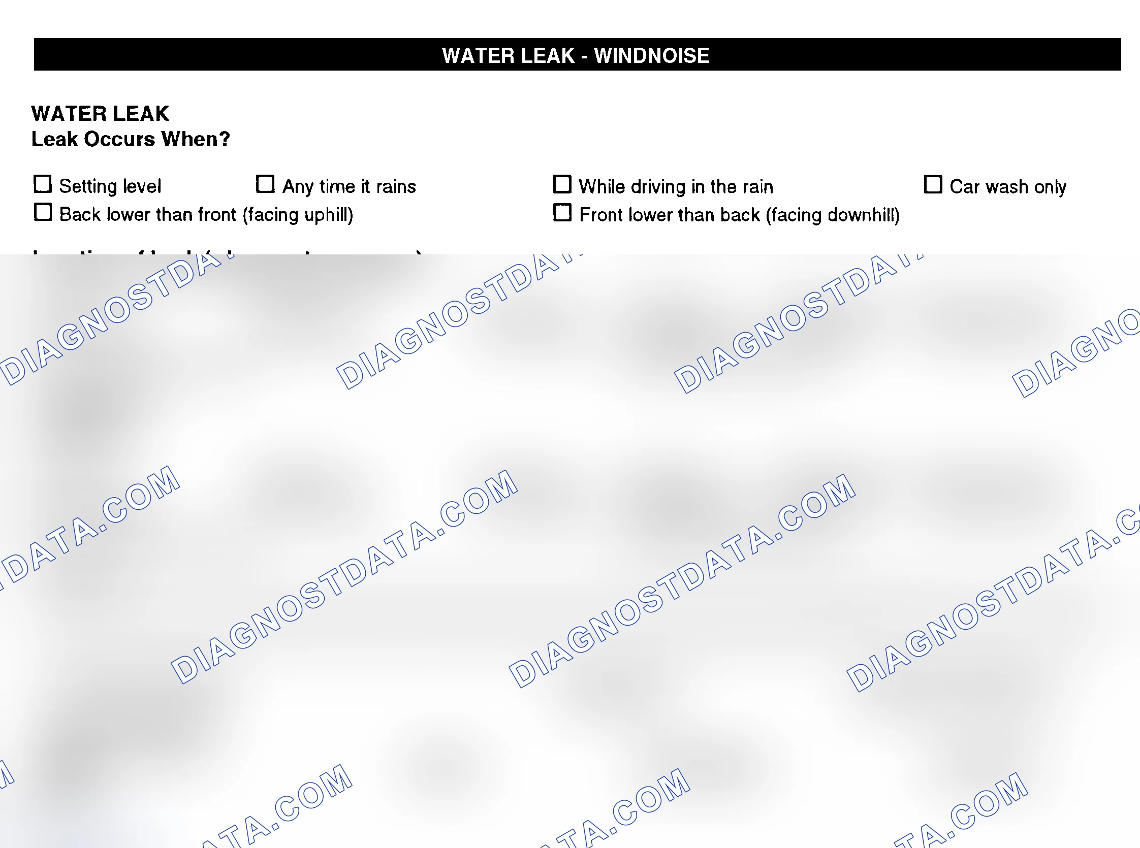 Scheme 12: Water Leak & Wind Noise