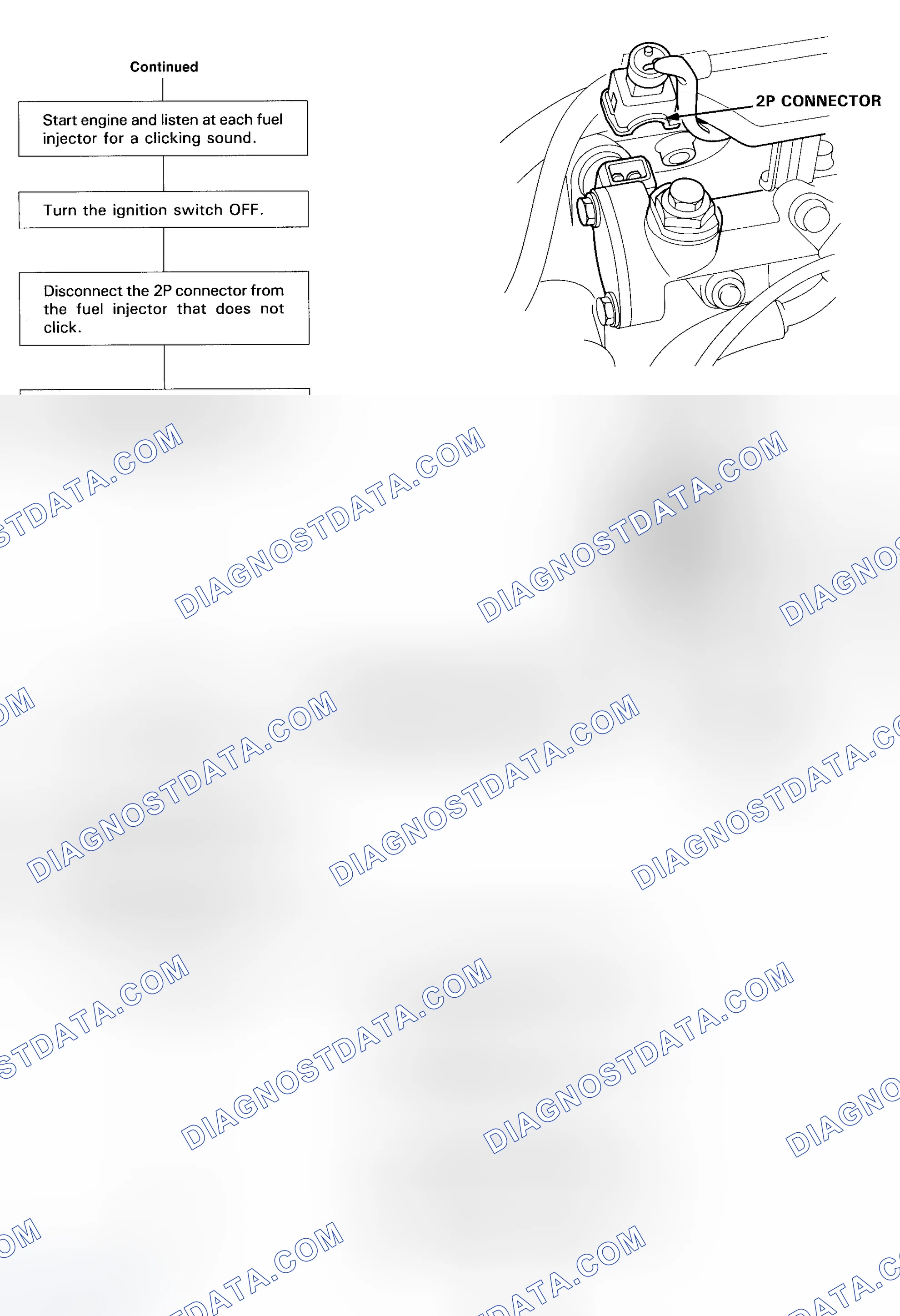 Scheme 87: DTC 16 Diagnostic Flow Chart - 2 Of 3 (Prelude) Fuel Injectors