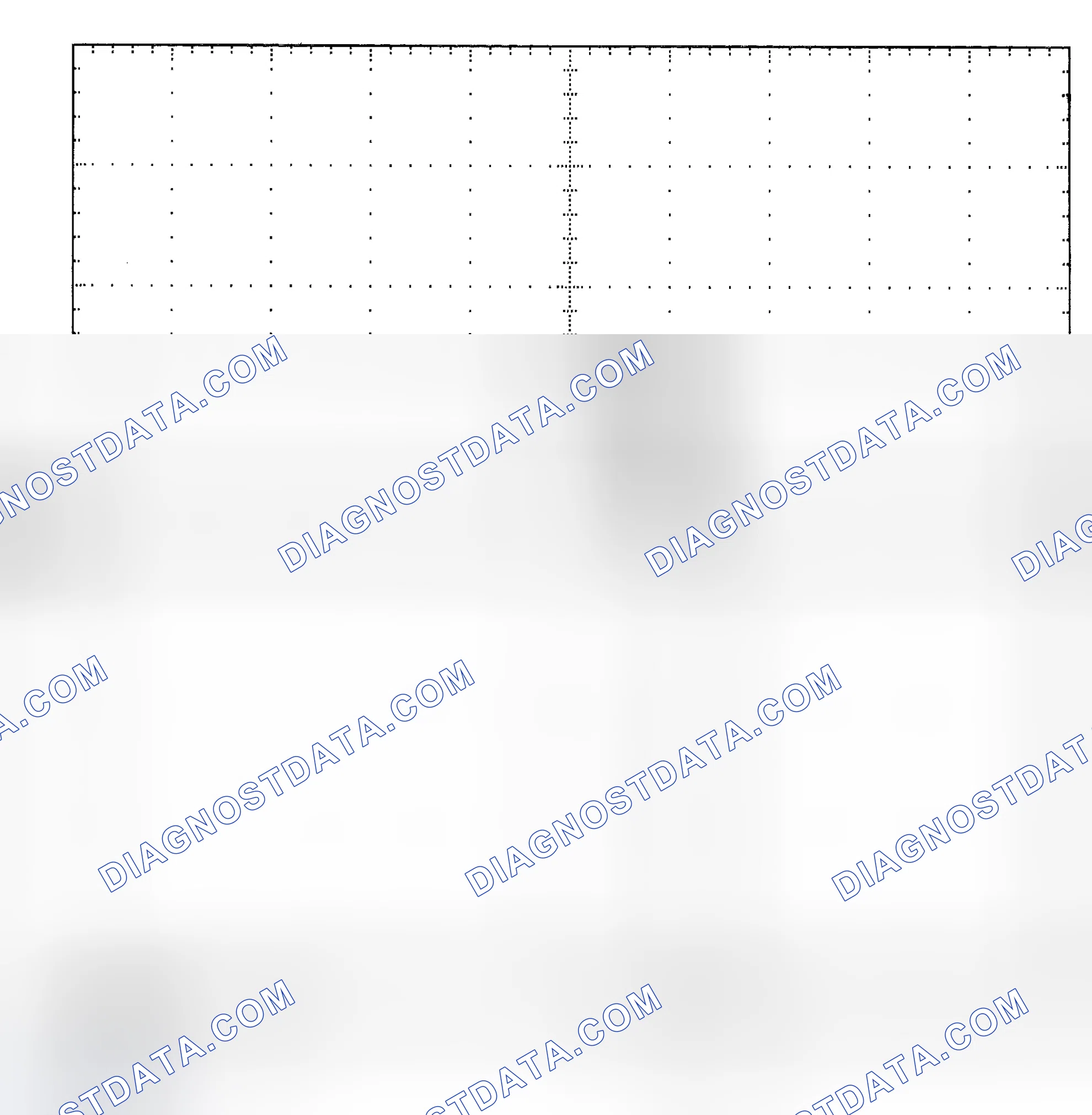 Scheme 25: Single Injector - Known Good - Voltage Pattern