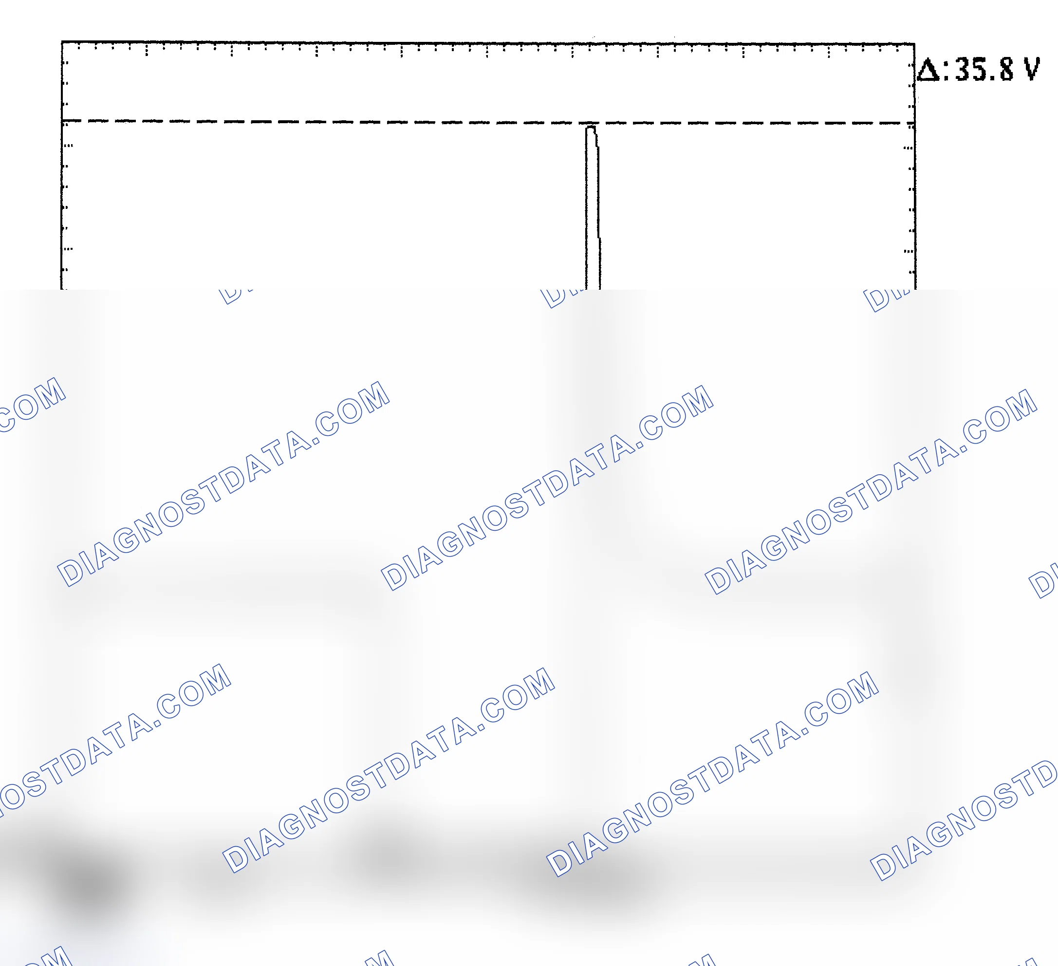 Scheme 28: Injector Bank - Known Good - Voltage Pattern