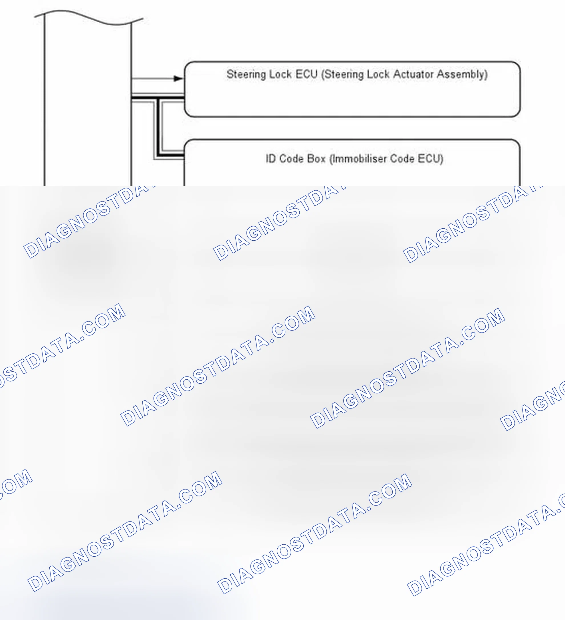 Scheme 51