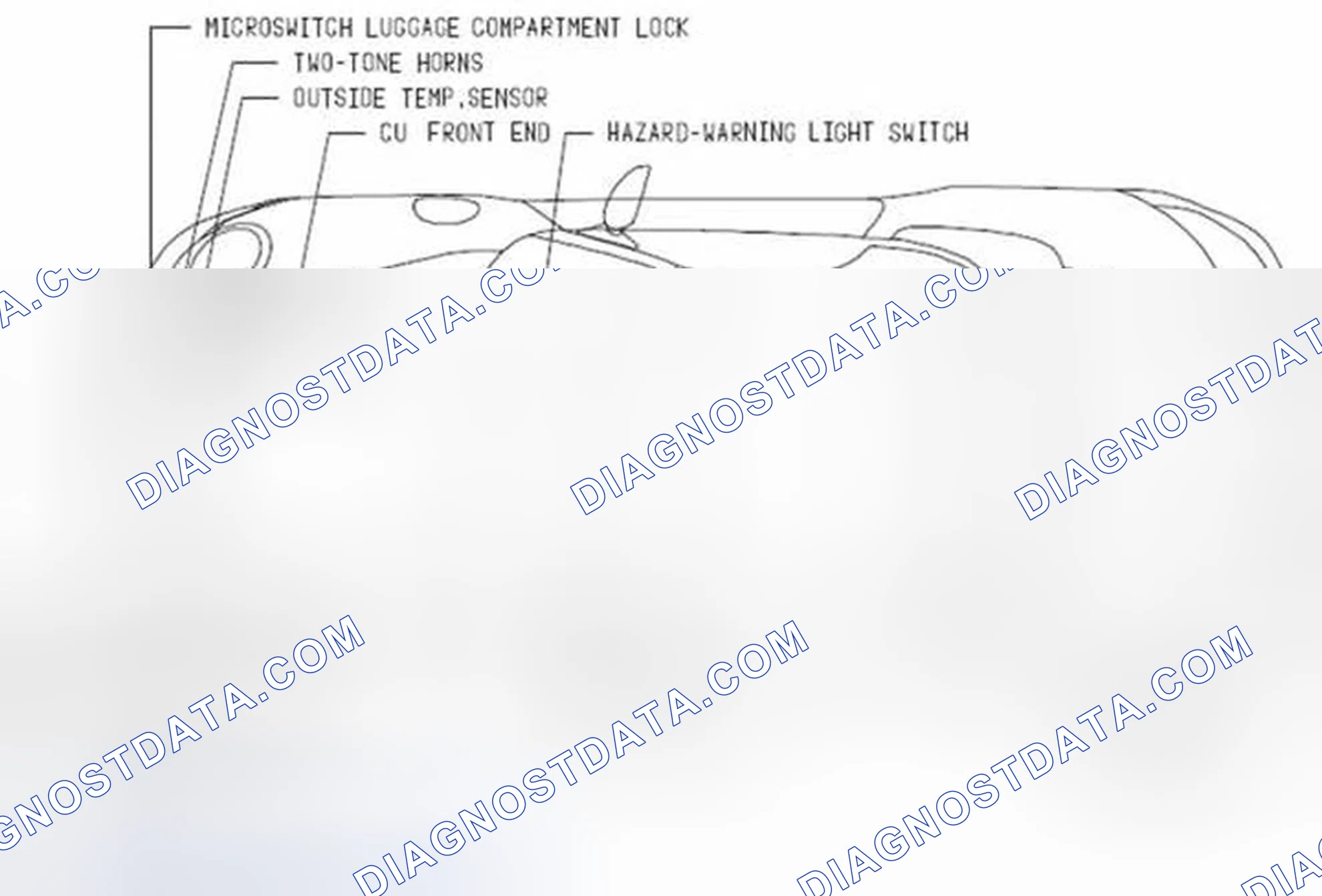 Scheme 1: COMPONENT LOCATION GRAPHICS