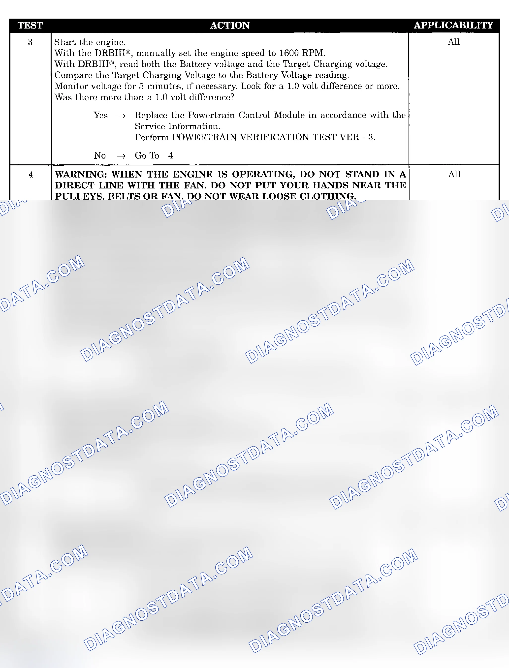Scheme 29