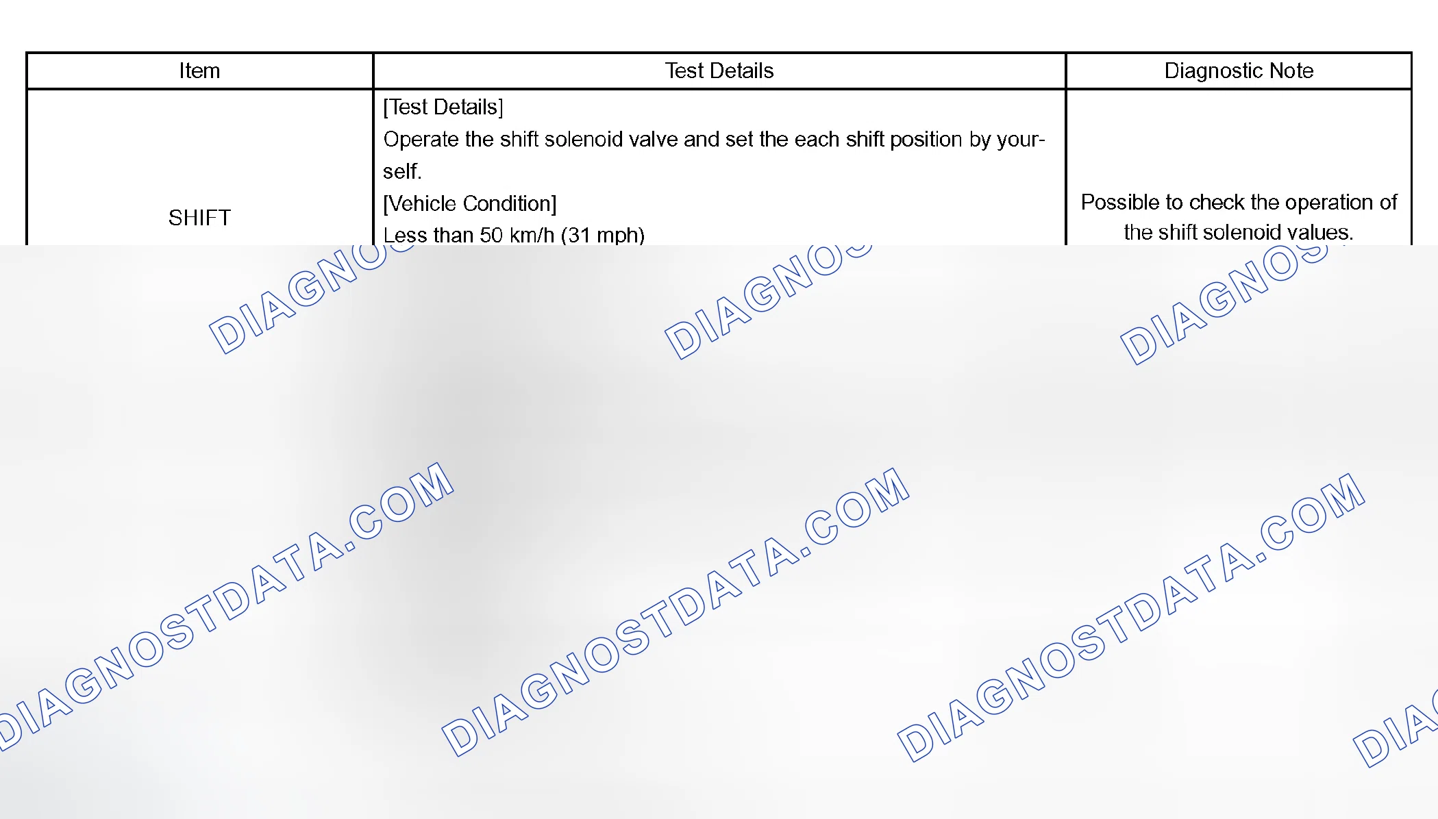 Scheme 256