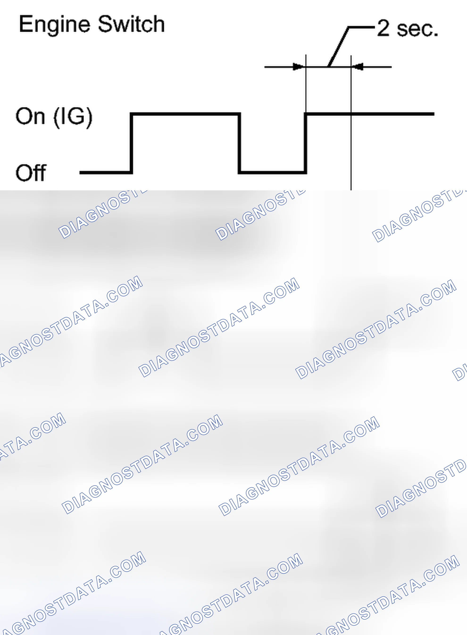 Scheme 56: OPERATION CHECK [01/2012 - ]