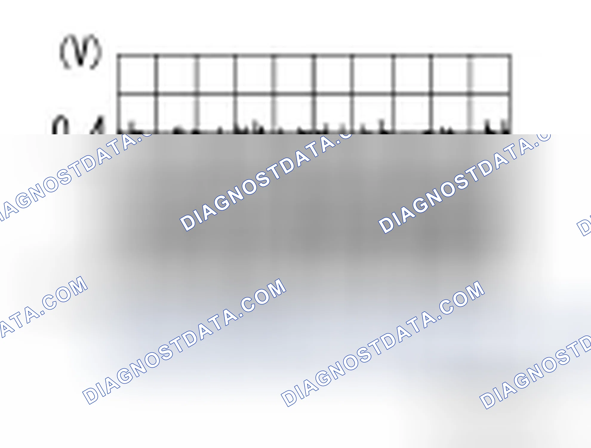 Scheme 111: Diagnosis Procedure
