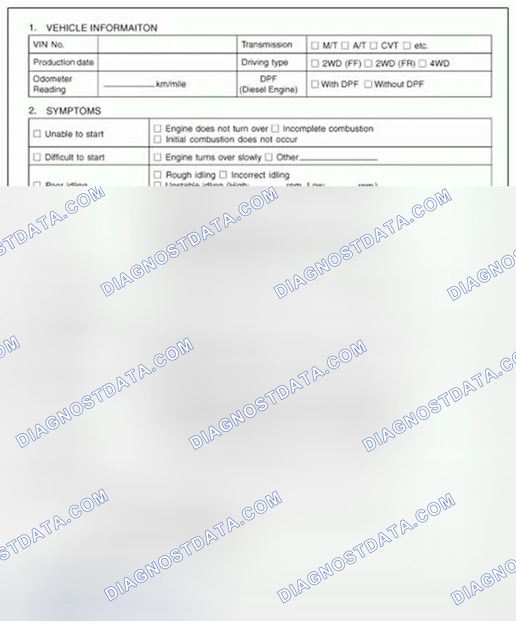Scheme 149: Customer Problem Analysis Sheet
