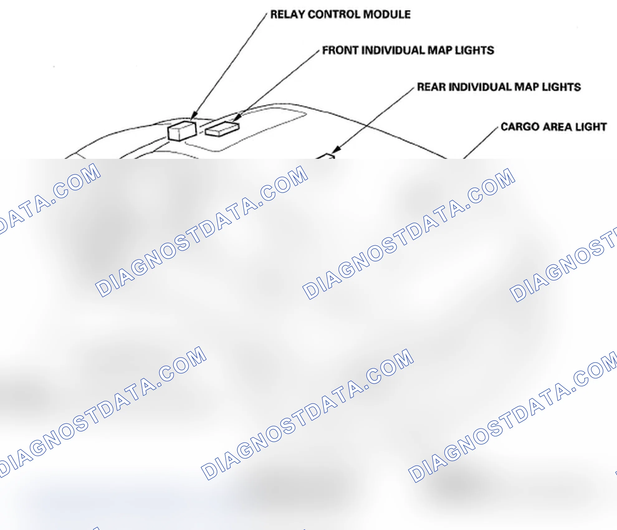 Scheme 1: Component Location Index
