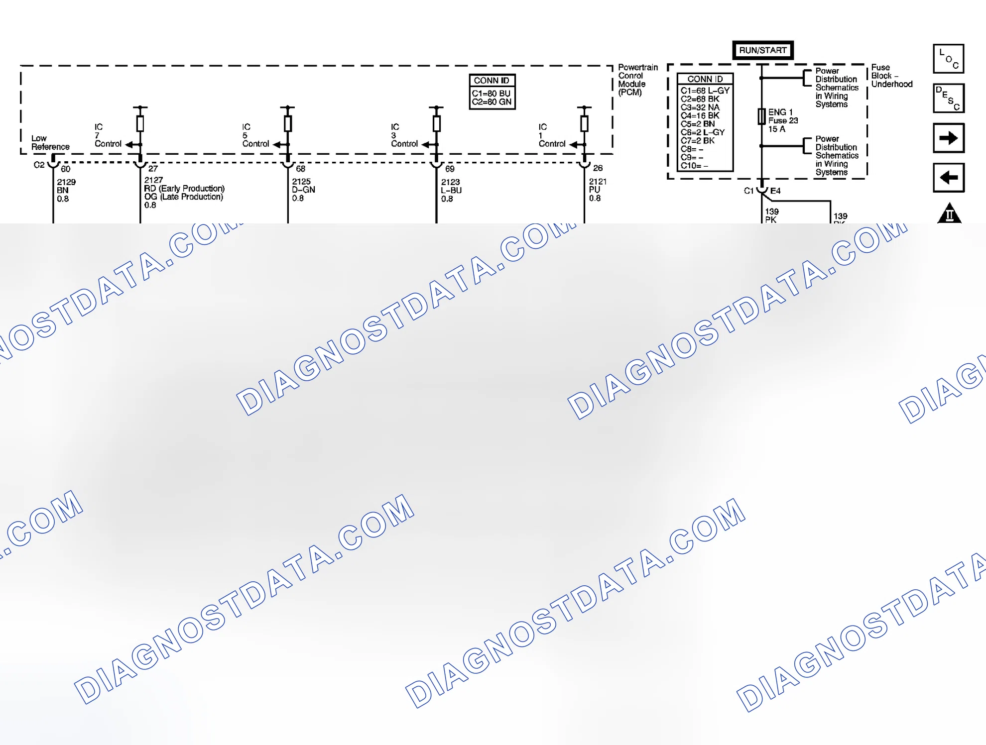 Scheme 32