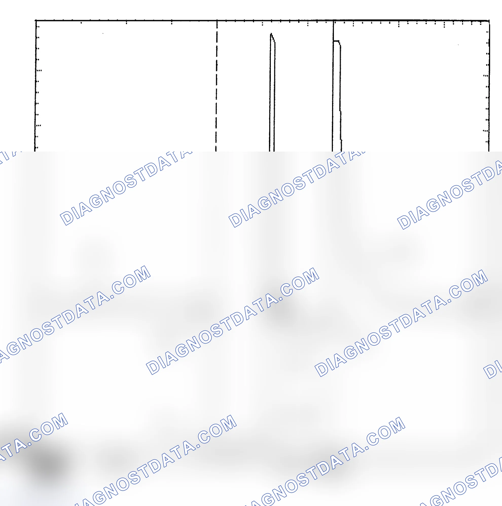 Scheme 6: Identifying Current Controlled Type Injector Pattern