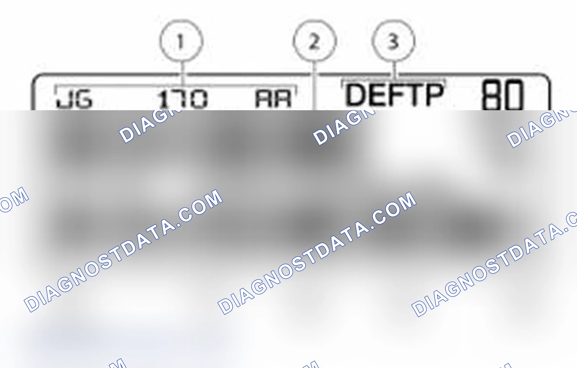 Scheme 29: Engine Code Information Label
