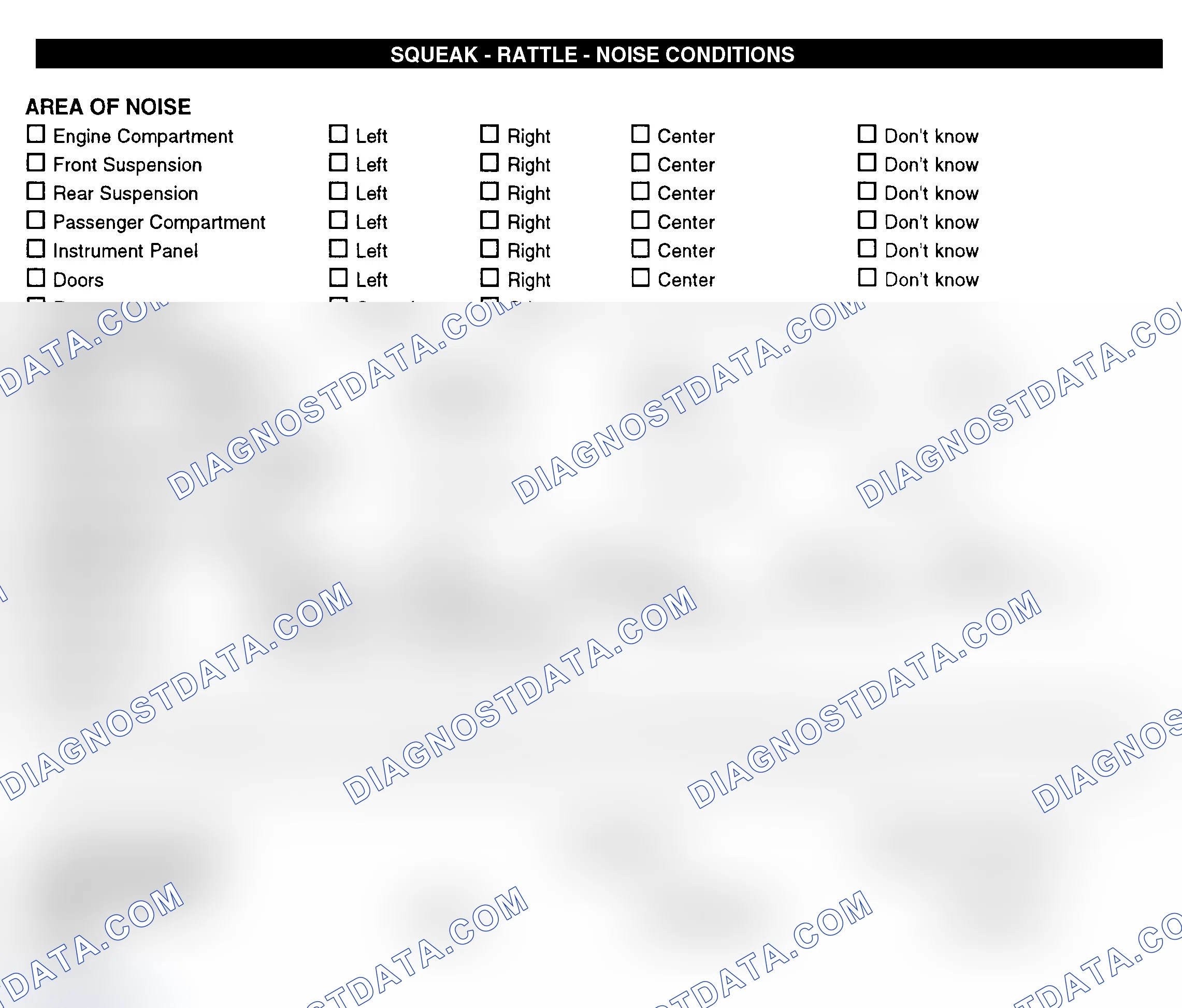 Scheme 11: Squeak, Rattle, & Noise Conditions