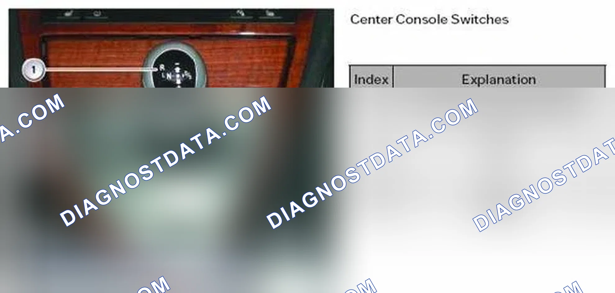 Scheme 183: Identifying SMG/Gearshift