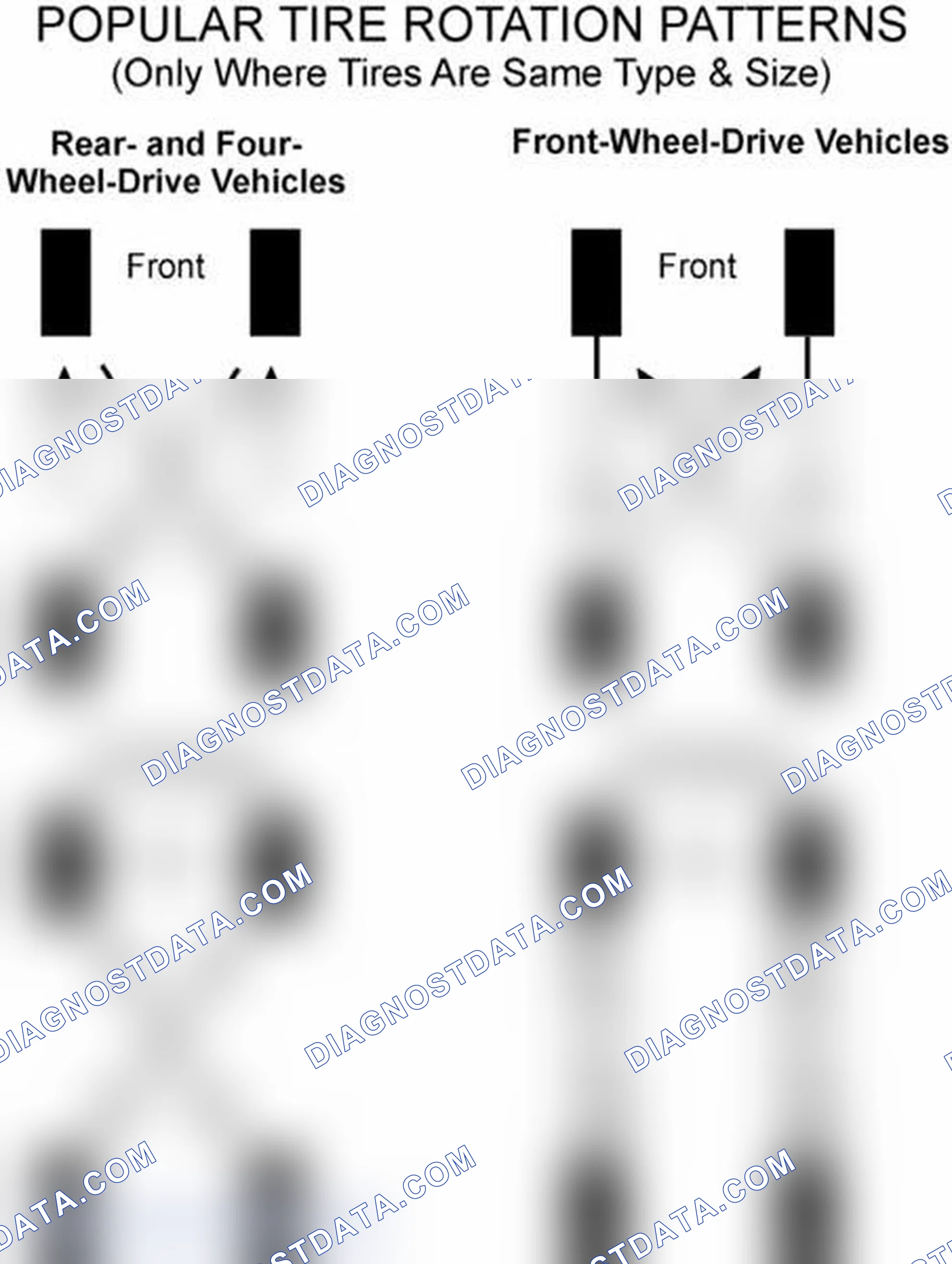 Scheme 29: Popular Tire Rotation Patterns - Without Dual Rear Wheels