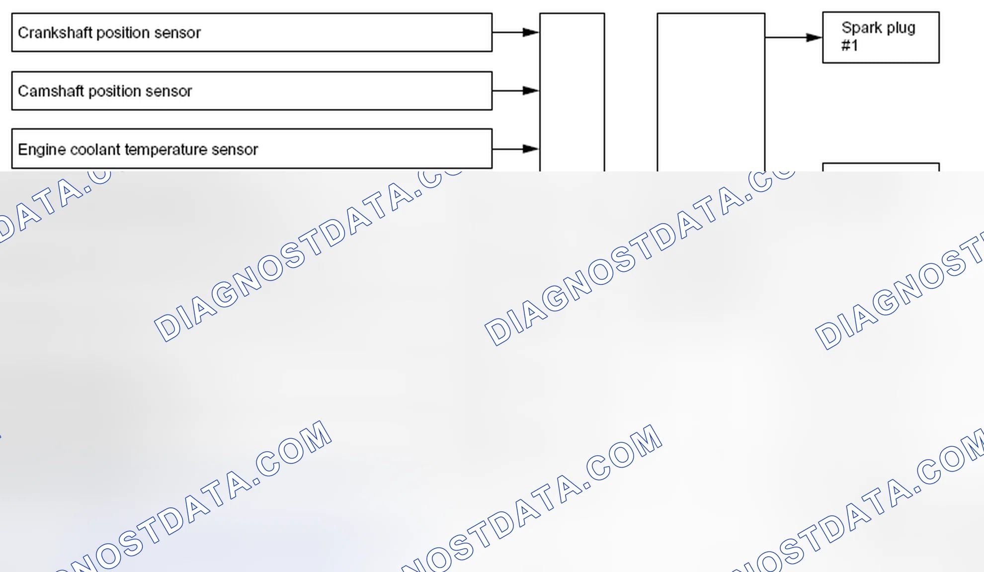 Scheme 70: IGNITION CONTROL