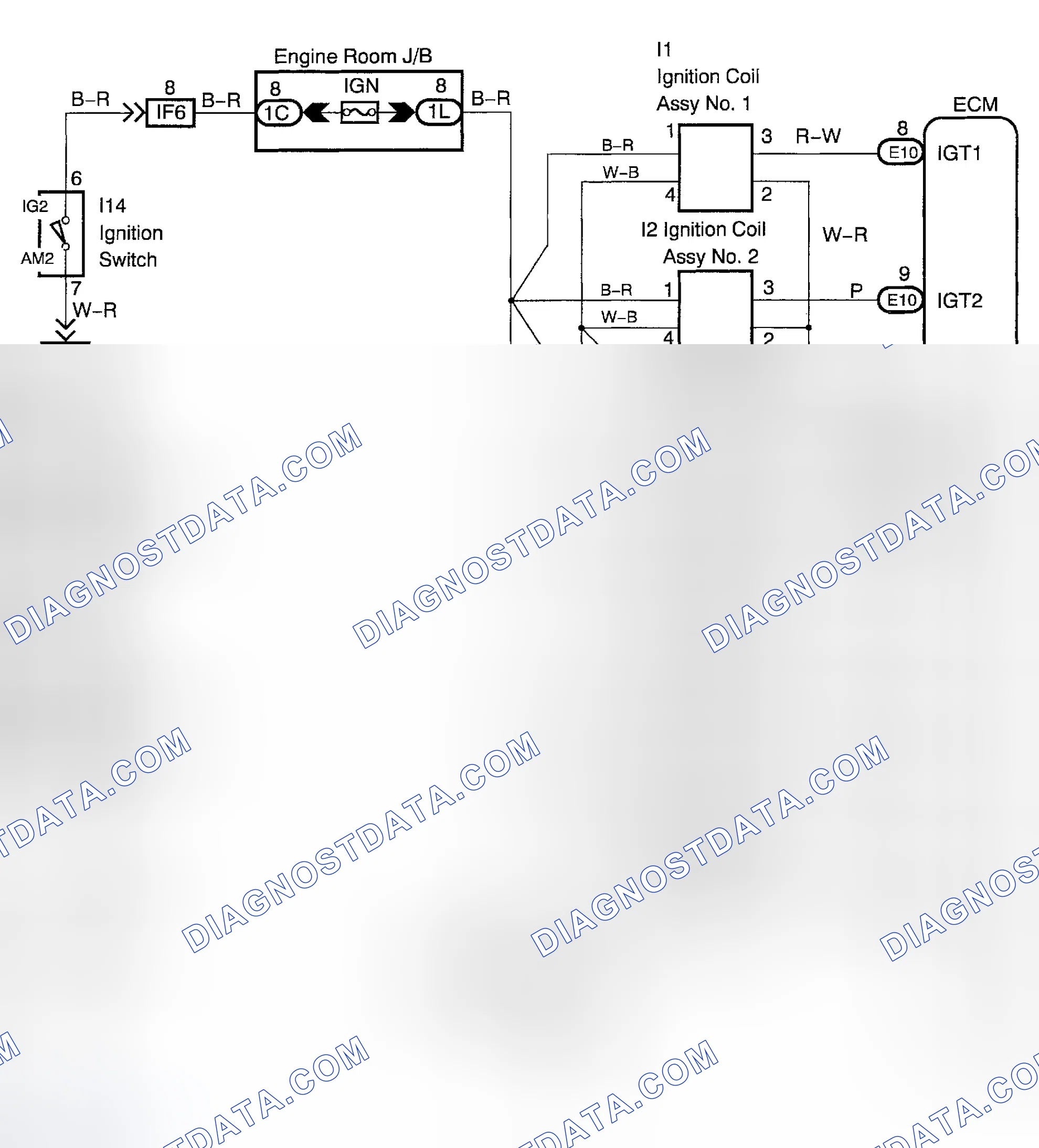 Scheme 83: Diagnosis & Repair