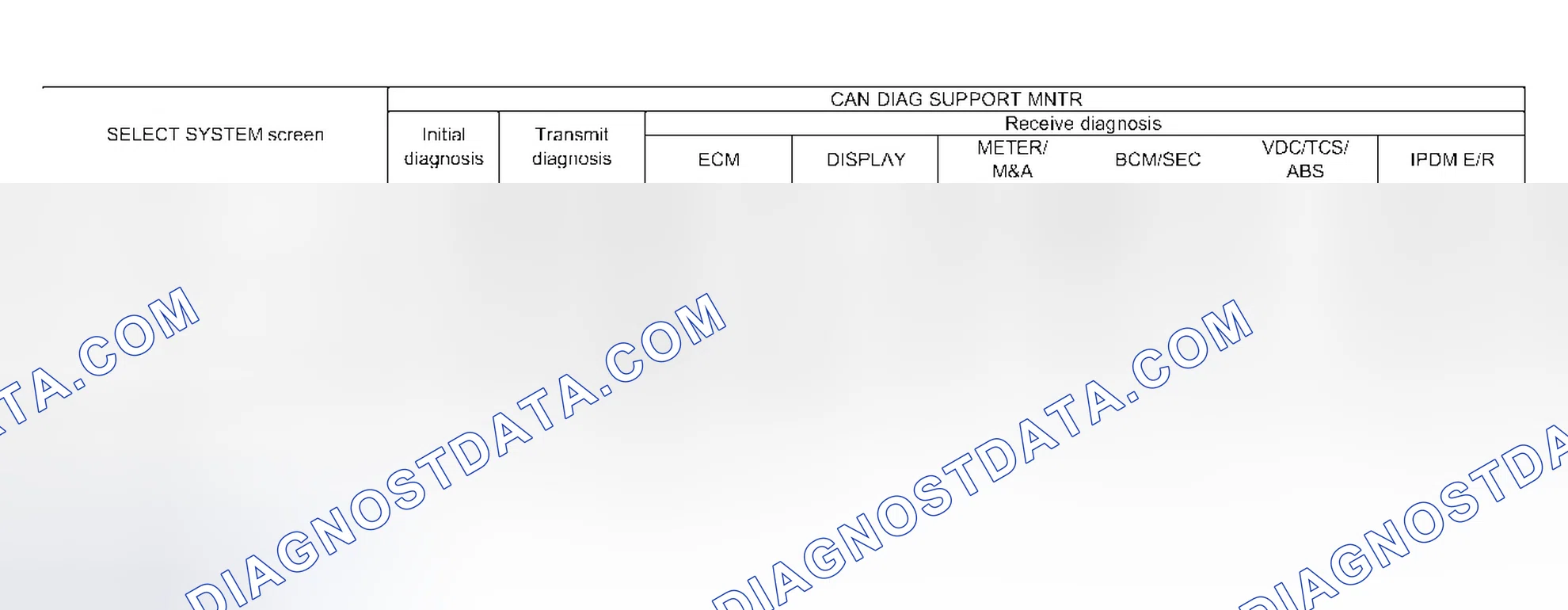 Scheme 165: Case 3