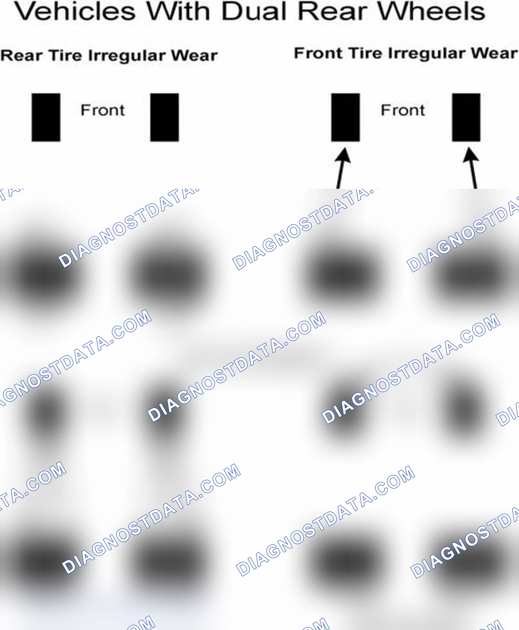 Scheme 30: Popular Tire Rotation Patterns - With Dual Rear Wheels