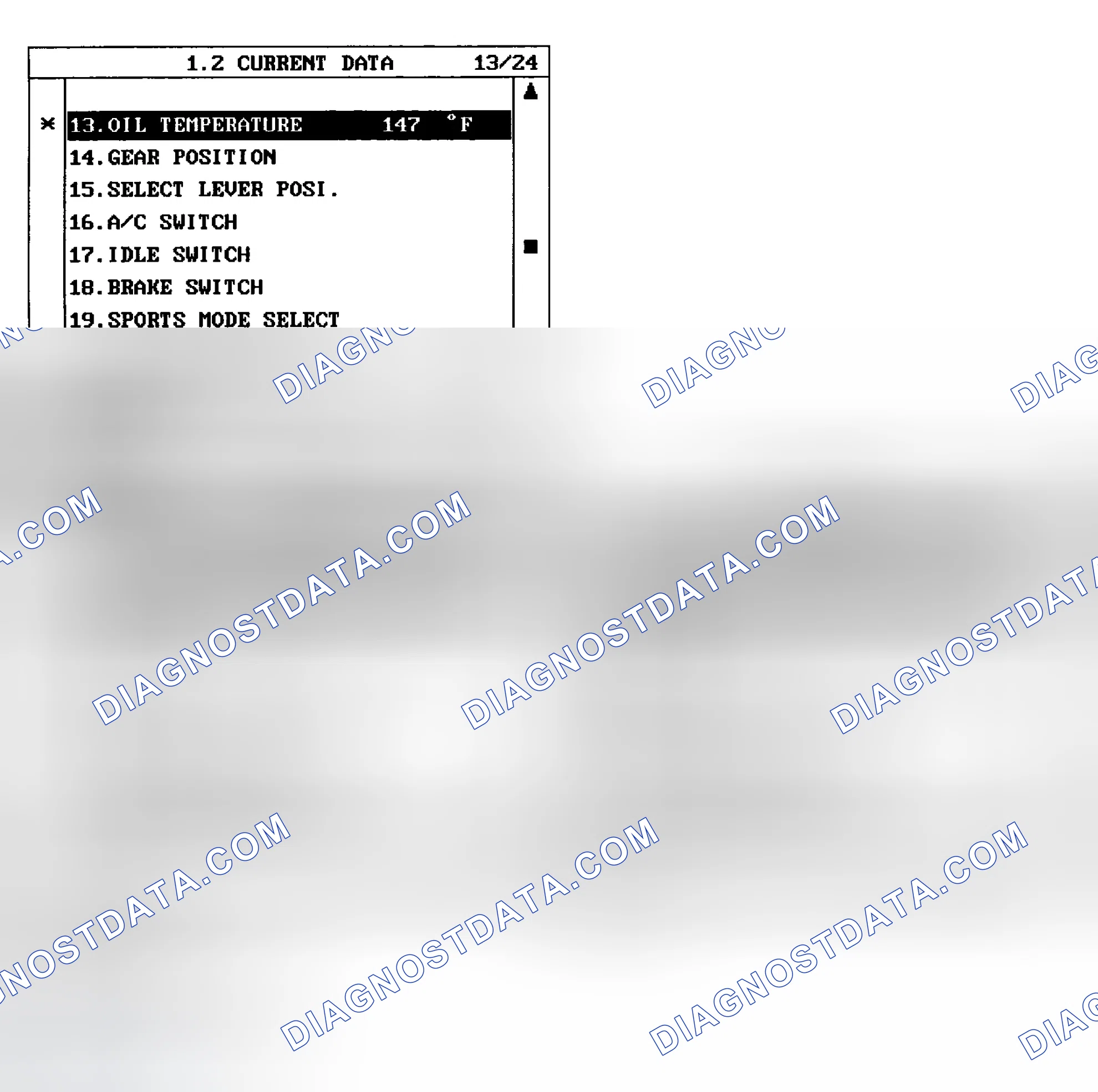 Scheme 16: MONITOR SCANTOOL DATA
