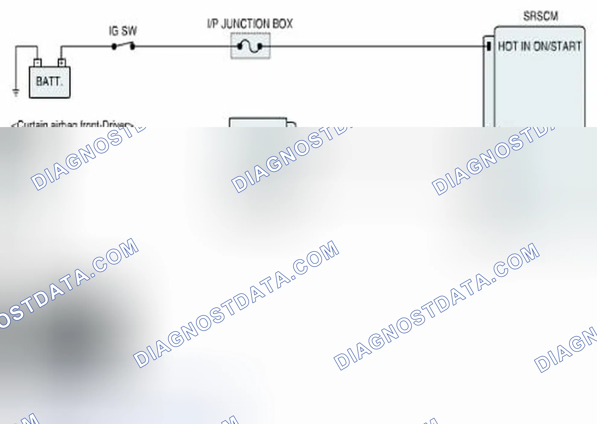 Scheme 122: Diagnostic Circuit Diagram