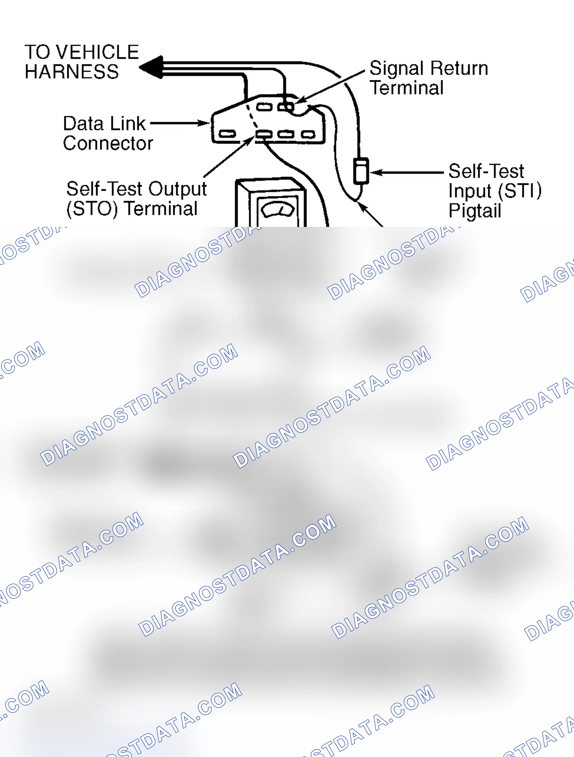 Scheme 123: STAR Series Tester
