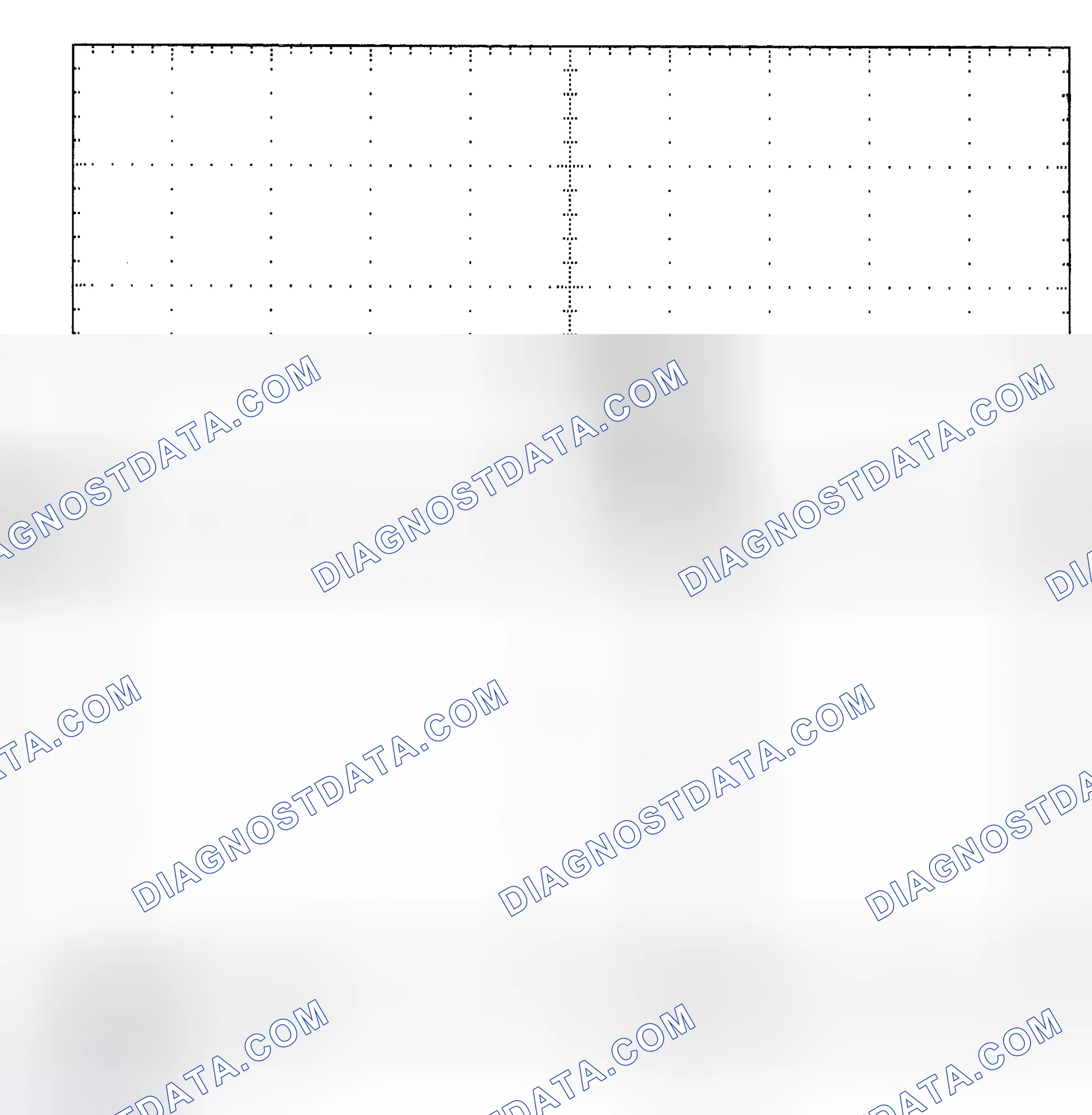 Scheme 25: Single Injector - Known Good - Voltage Pattern