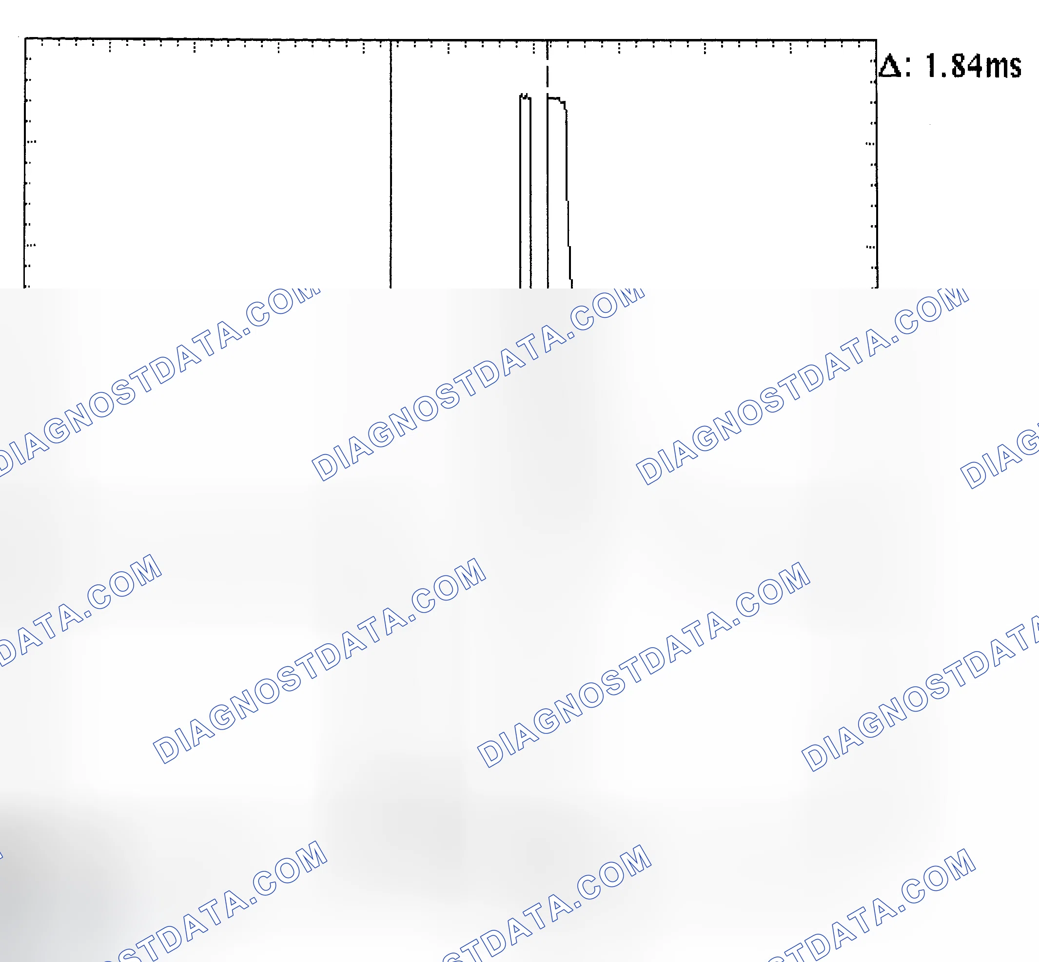 Scheme 29: Single Injector - Known Good - Voltage Pattern