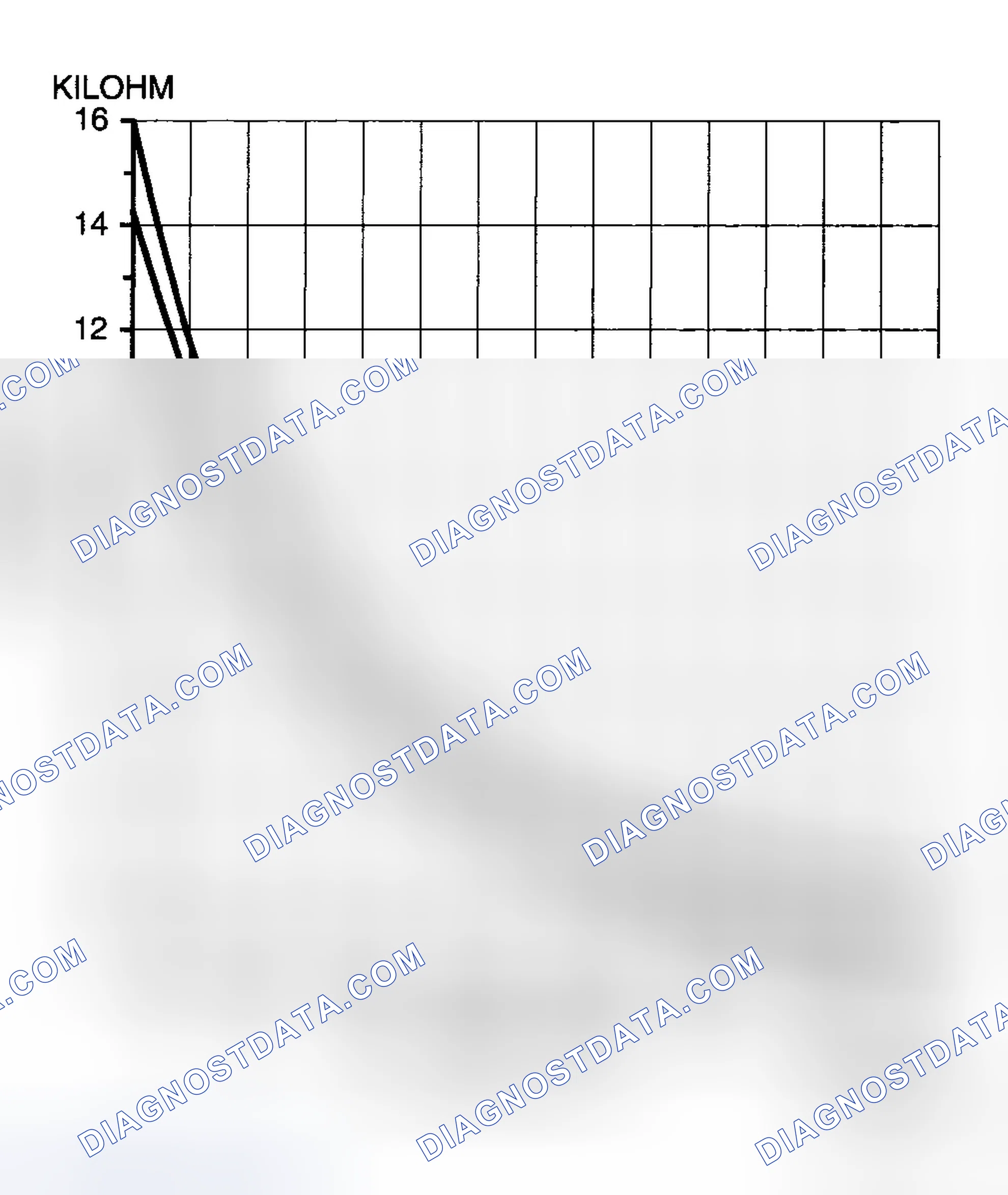 Scheme 65: EVAPORATOR TEMPERATURE SENSOR INSPECTION