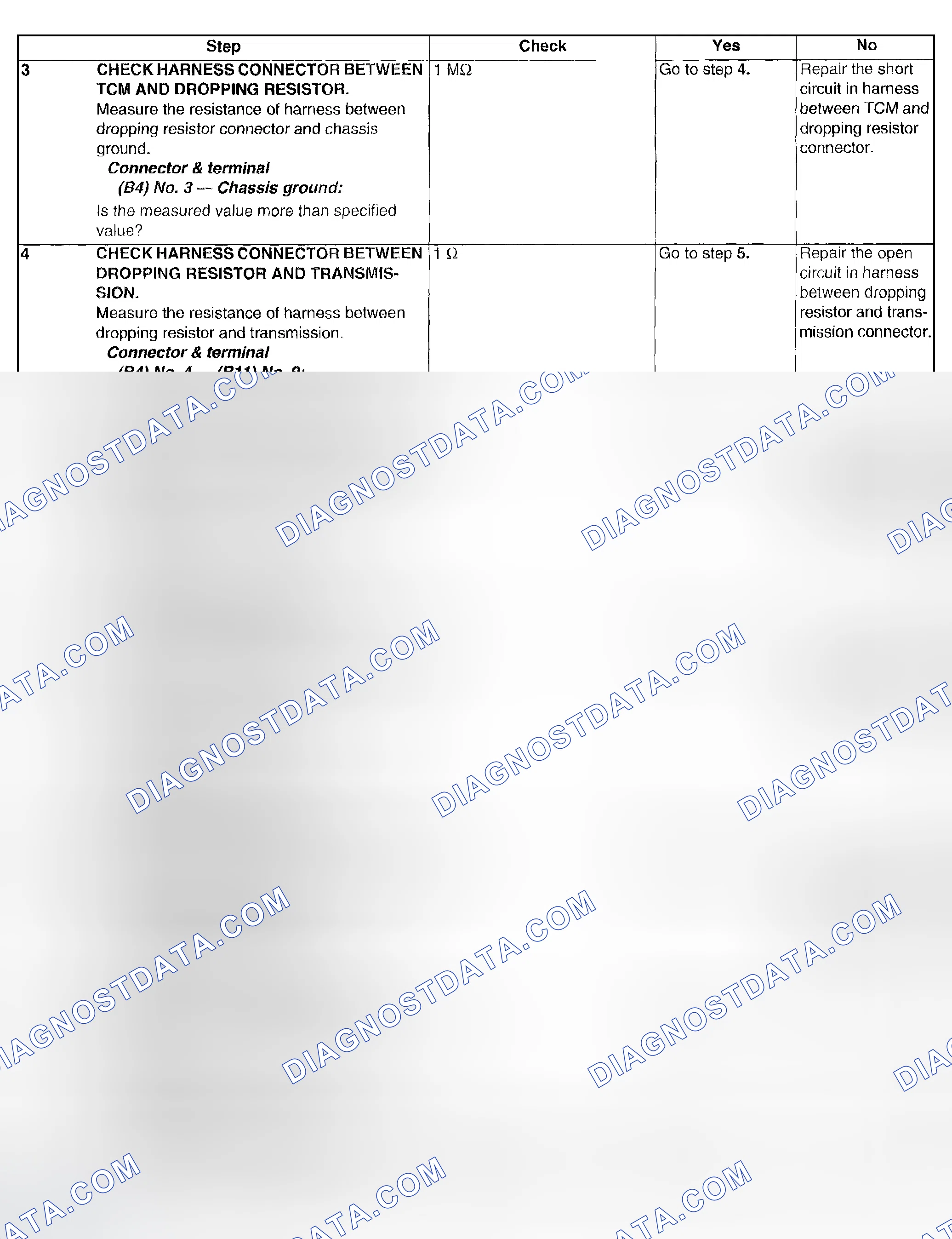 Scheme 616