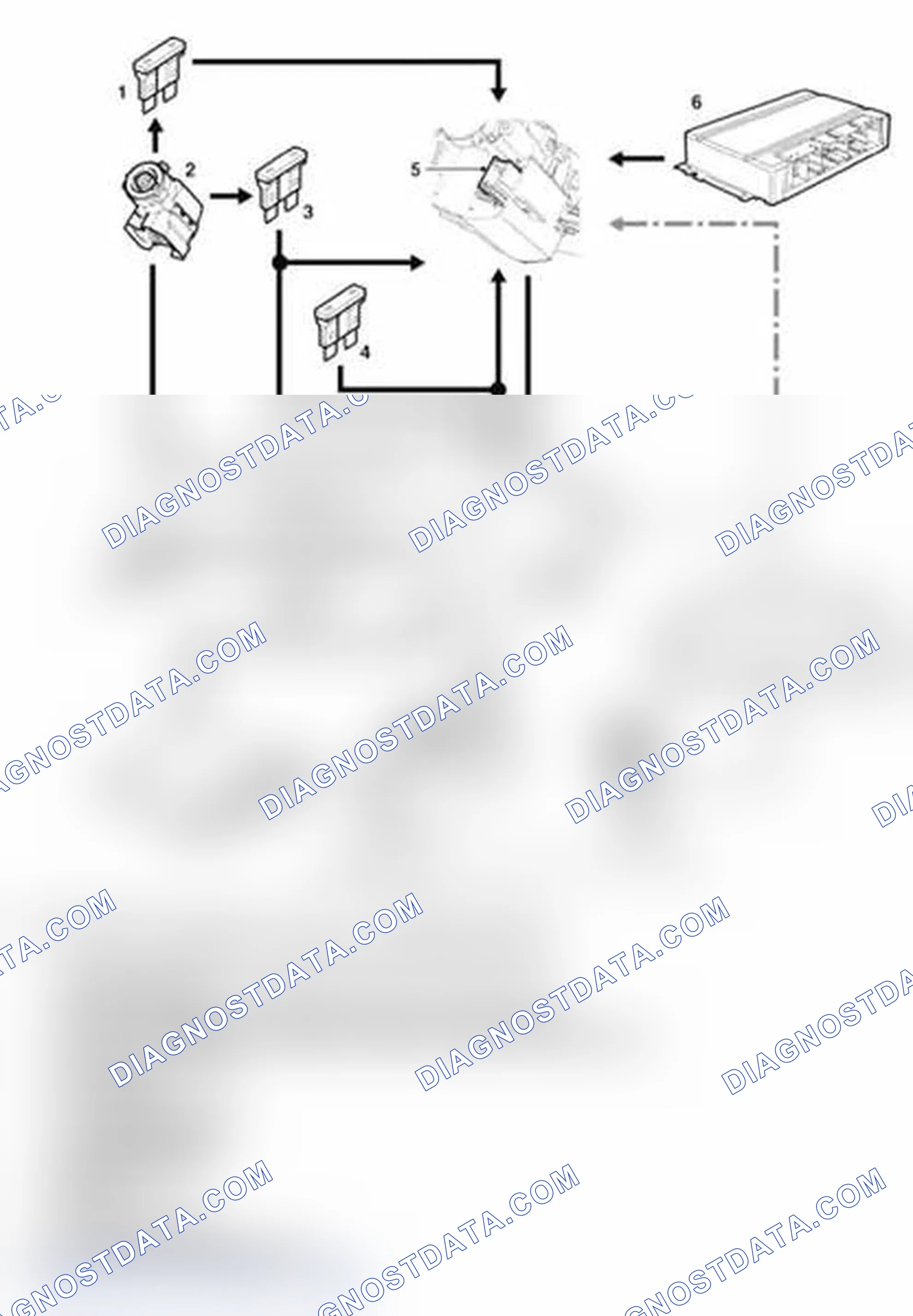 Scheme 25: Immobilization Control Diagram - Diesel