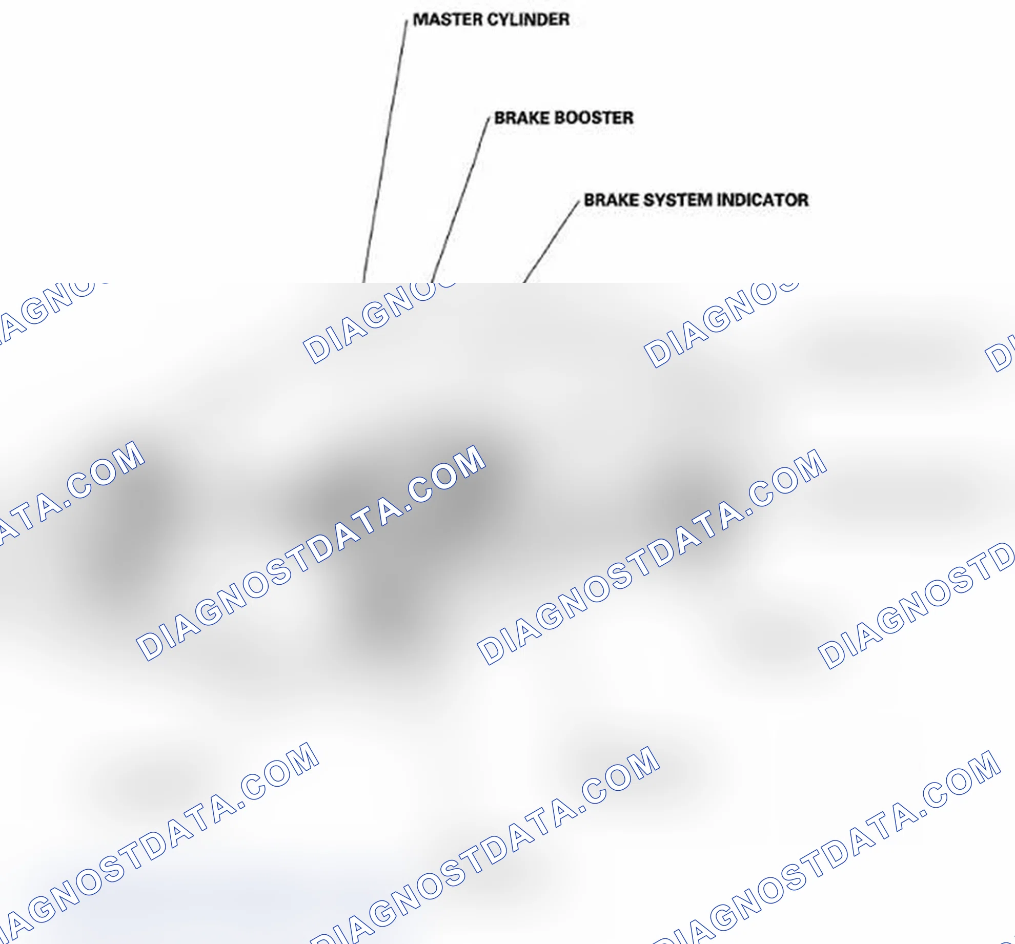 Scheme 2: Component Location Index