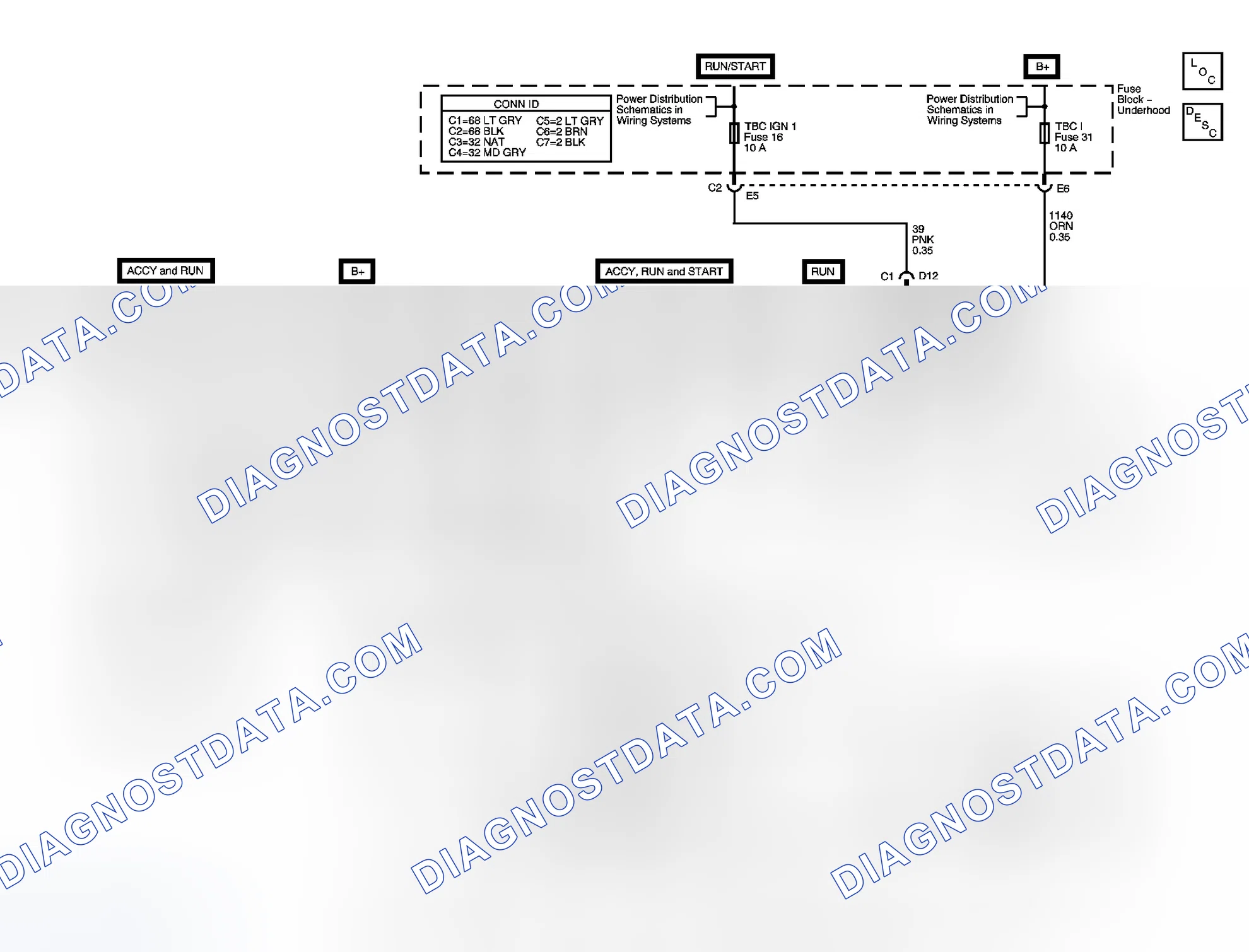 Scheme 5: Retained Accessory Power (RAP) Schematics