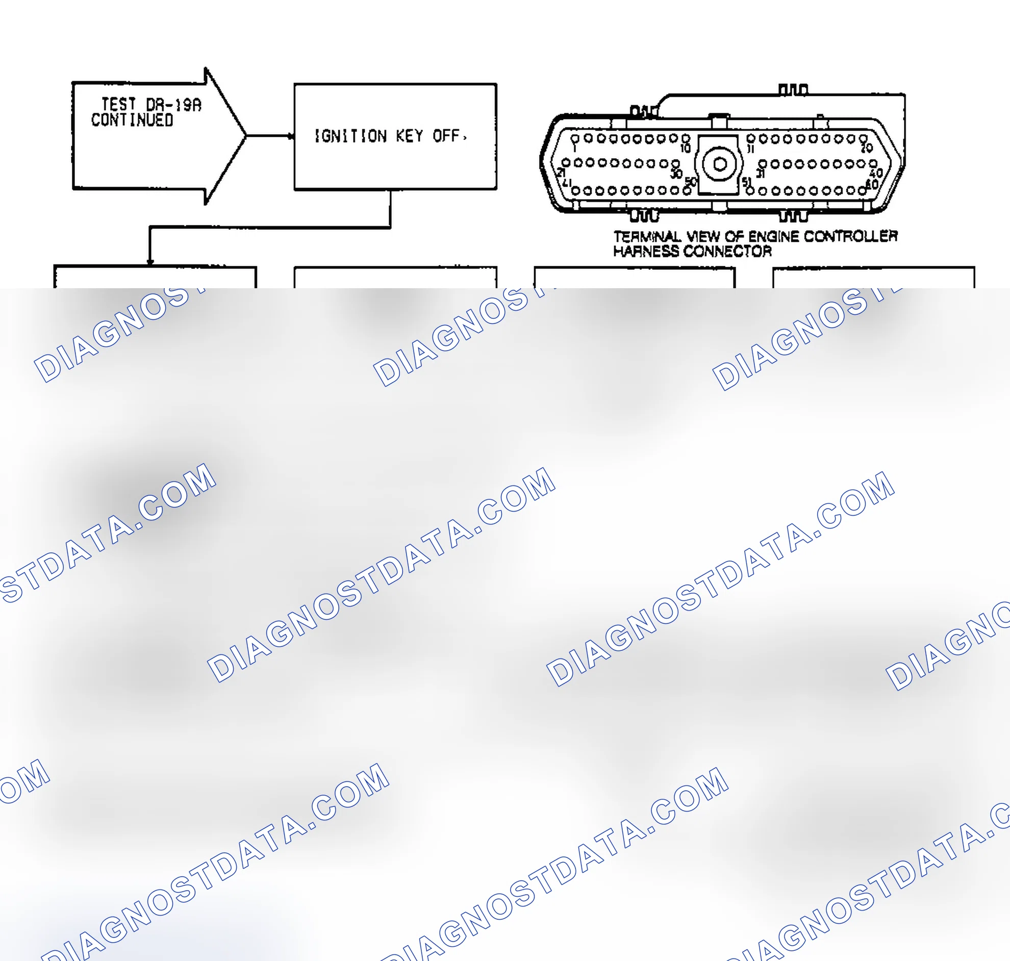Scheme 119: Test DR-19A, Code 33: (4 of 4) A/C Clutch Relay Circuit