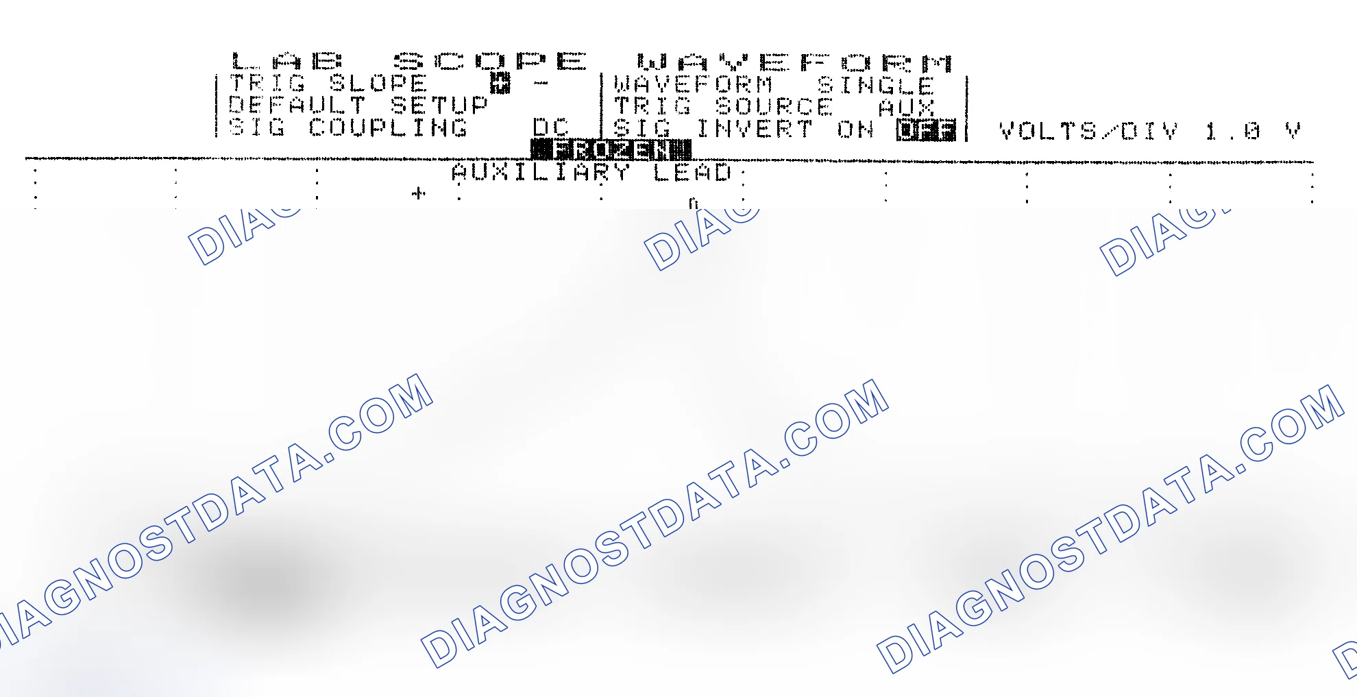 Scheme 19: Single Injector w/Excessive Current Flow - Current Pattern