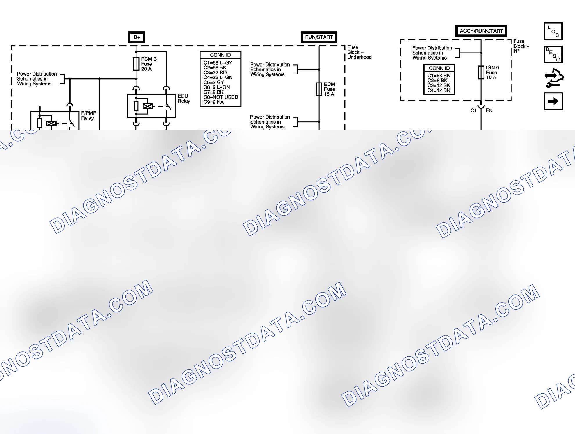 Scheme 4: Engine Controls Schematics