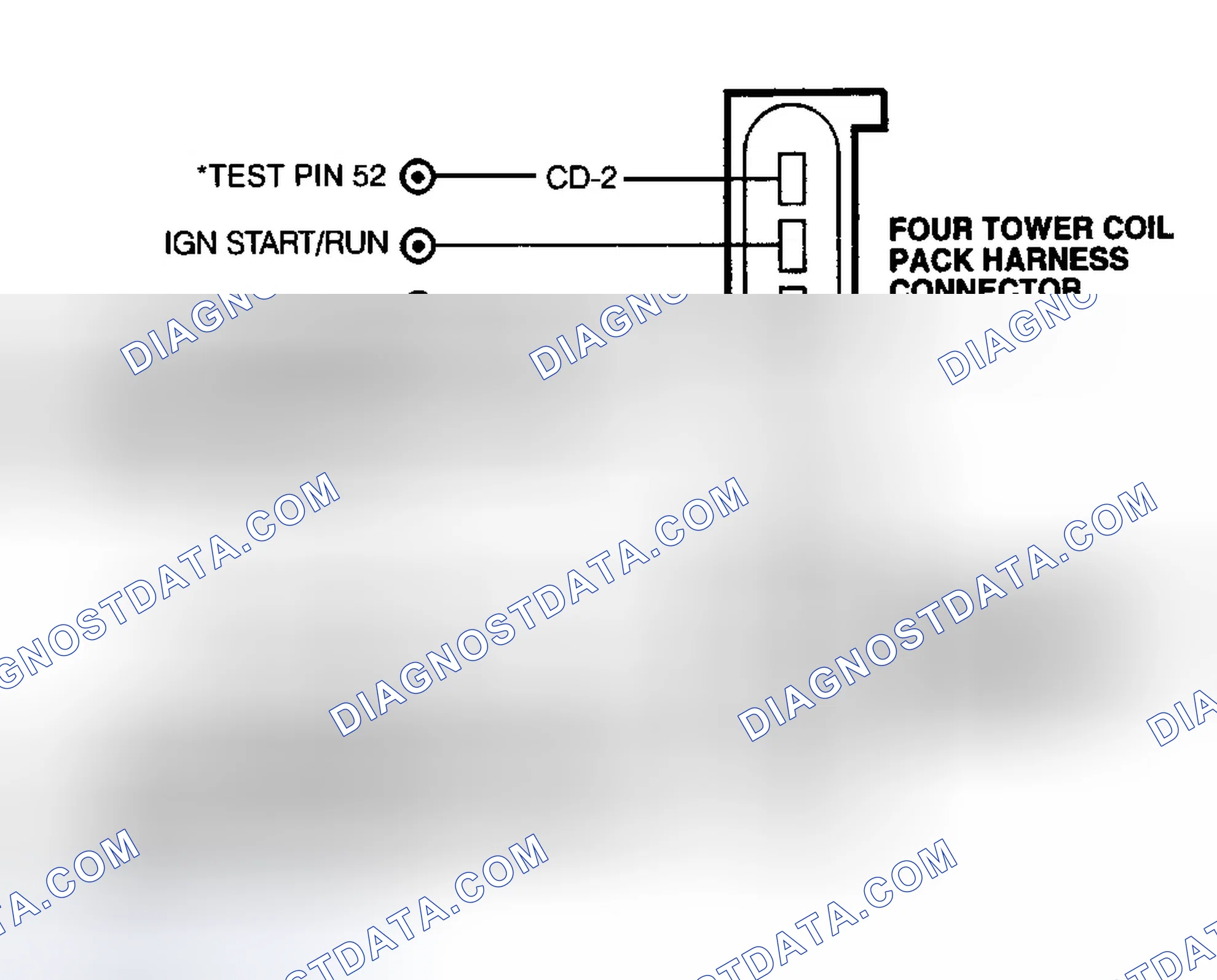 Scheme 115: Identifying 4-Tower Coil Pack Circuits