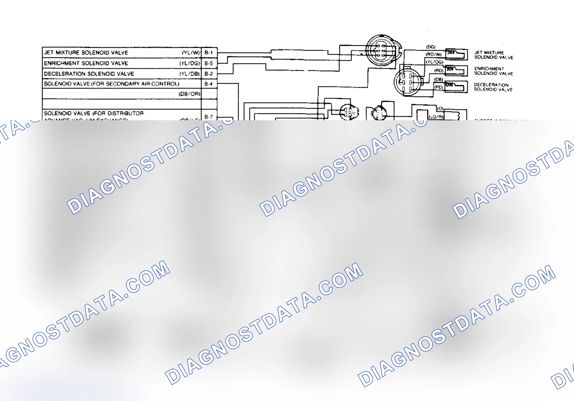 Scheme 62: Chrysler Corp. 2.6L ECU Wiring Diagram
