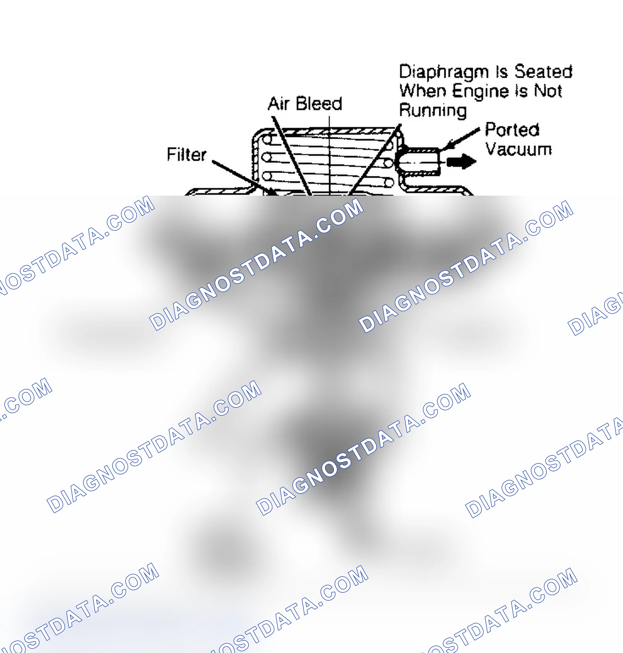 Scheme 184: EGR THERMAL VACUUM SWITCH