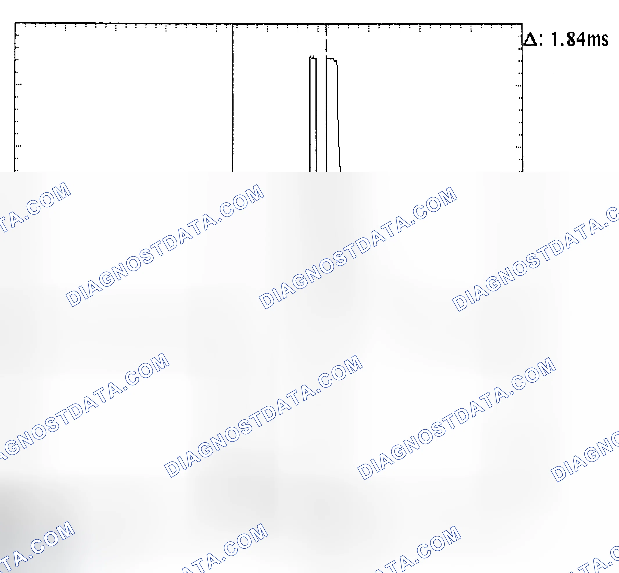 Scheme 29: Single Injector - Known Good - Voltage Pattern