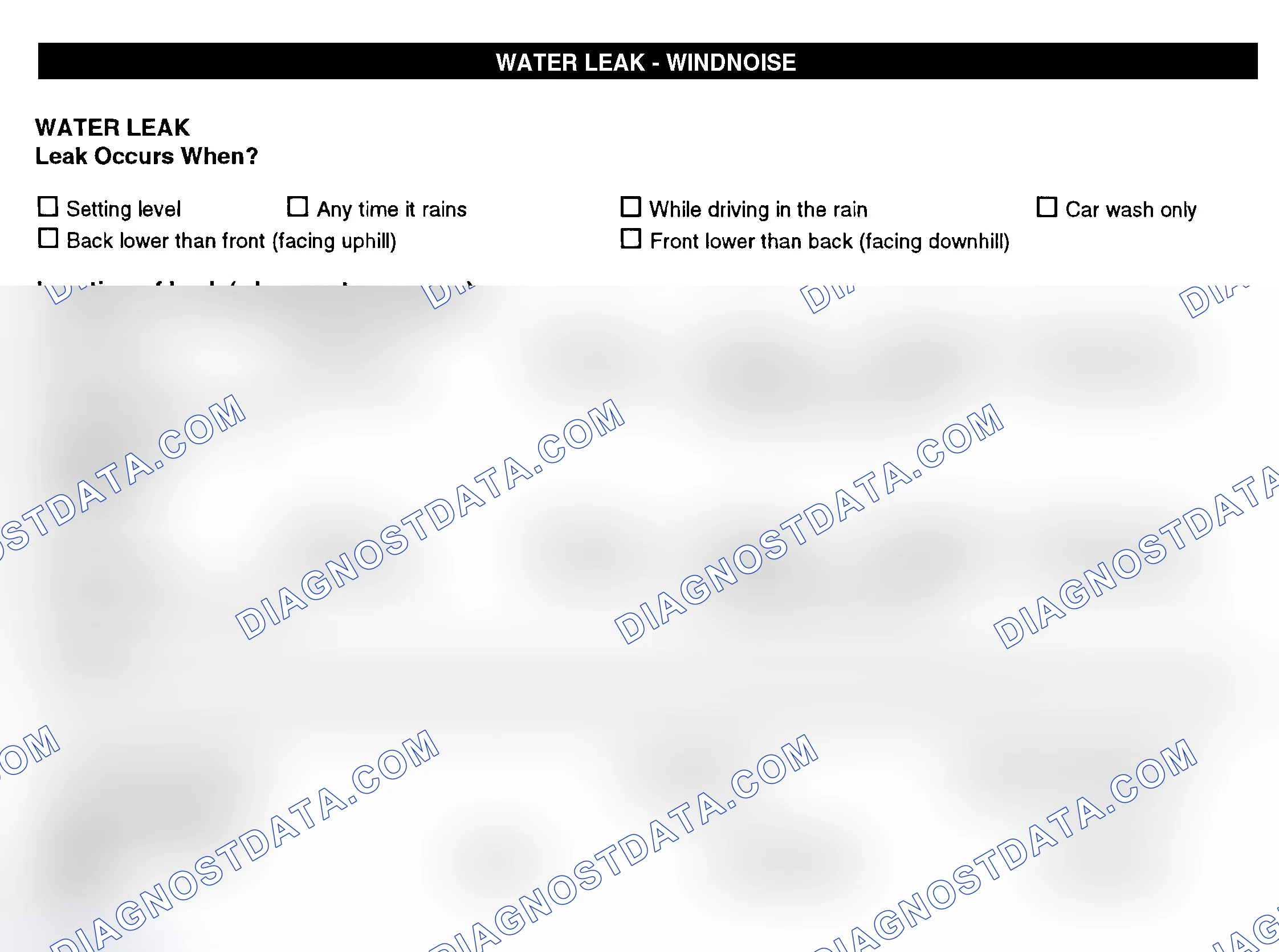 Scheme 12: Water Leak & Wind Noise